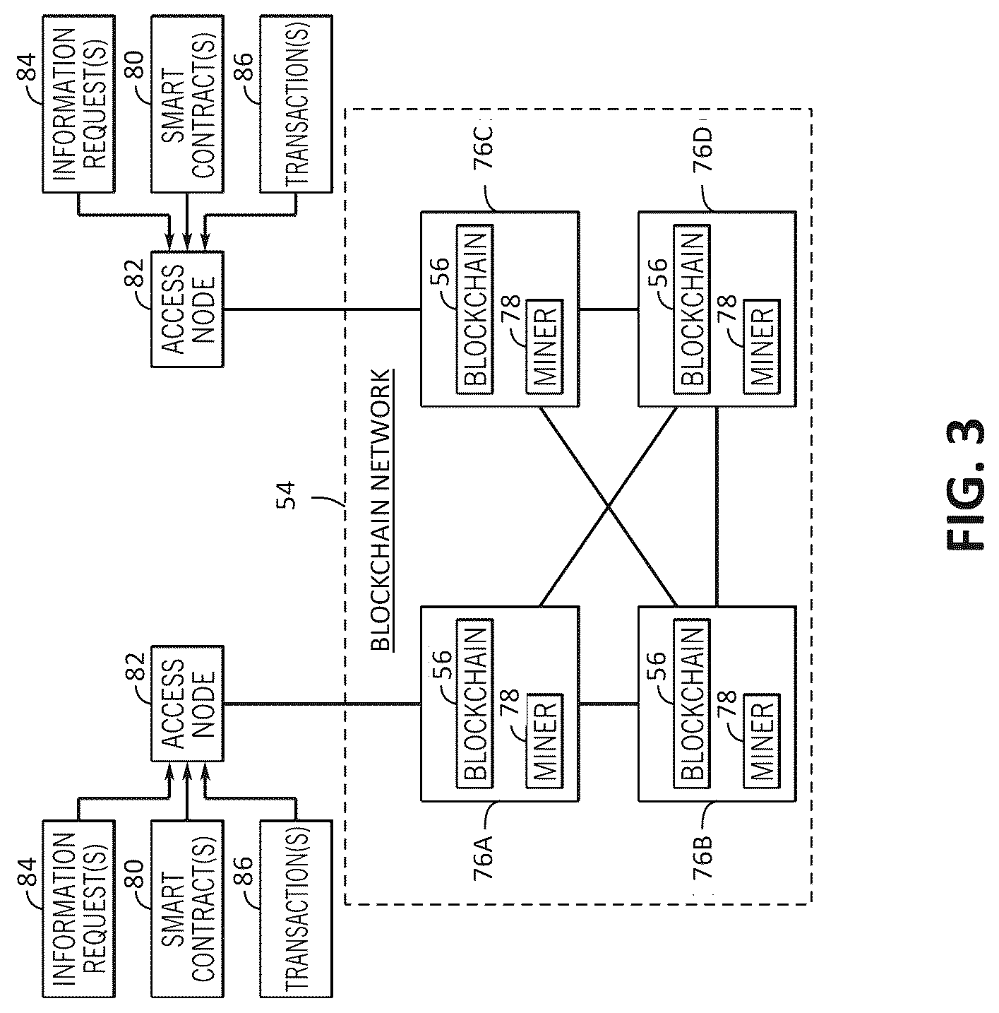 Patent US12551799 Figure 3 – Systems and methods for promoting games and incentivization in metaverses