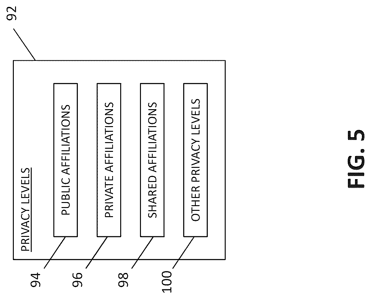 Patent US12551799 Figure 5 – Systems and methods for promoting games and incentivization in metaverses