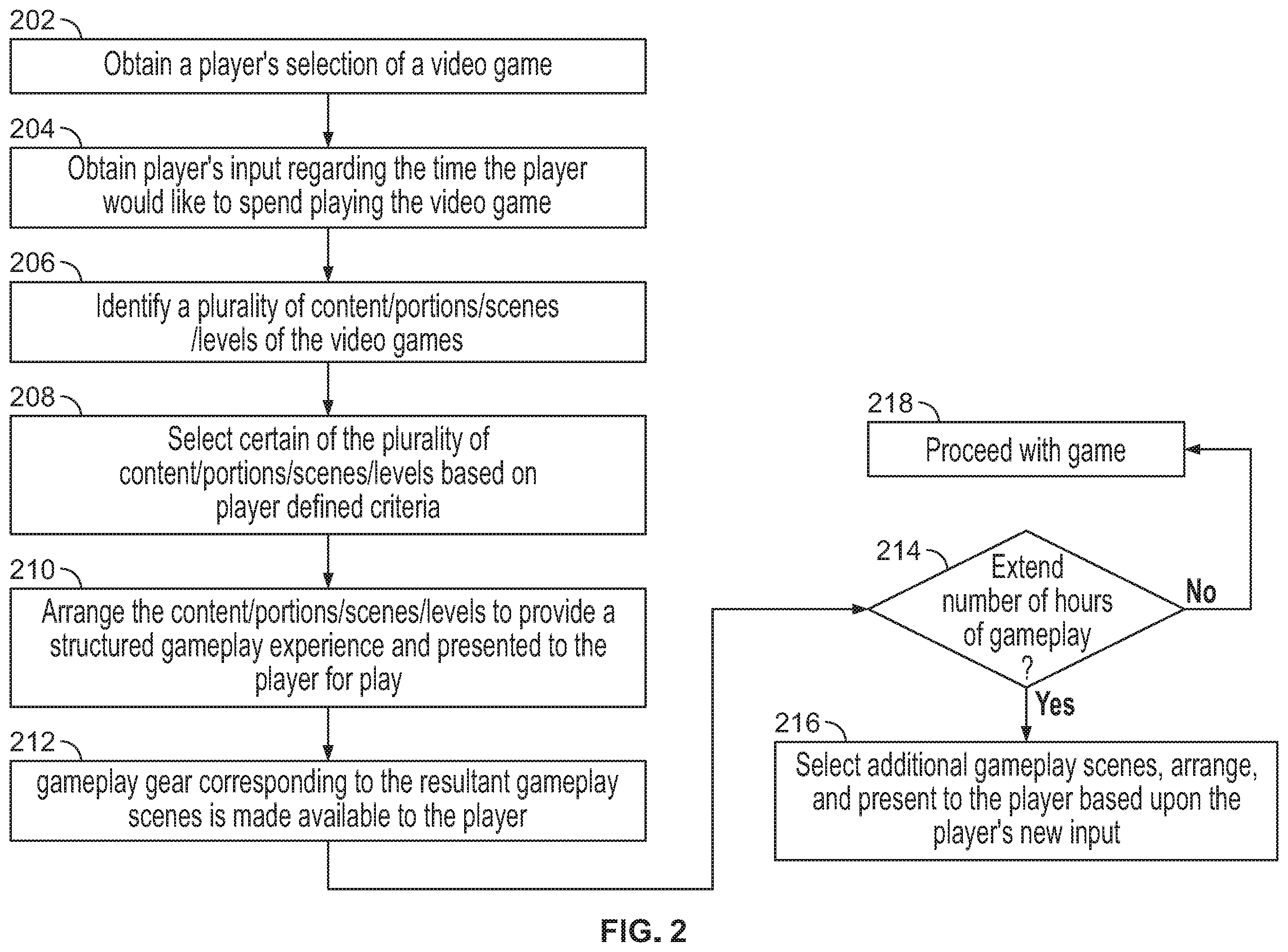 Patent US12551800 Figure 3 – Systems and methods for the real-time customization of video game content based on player data