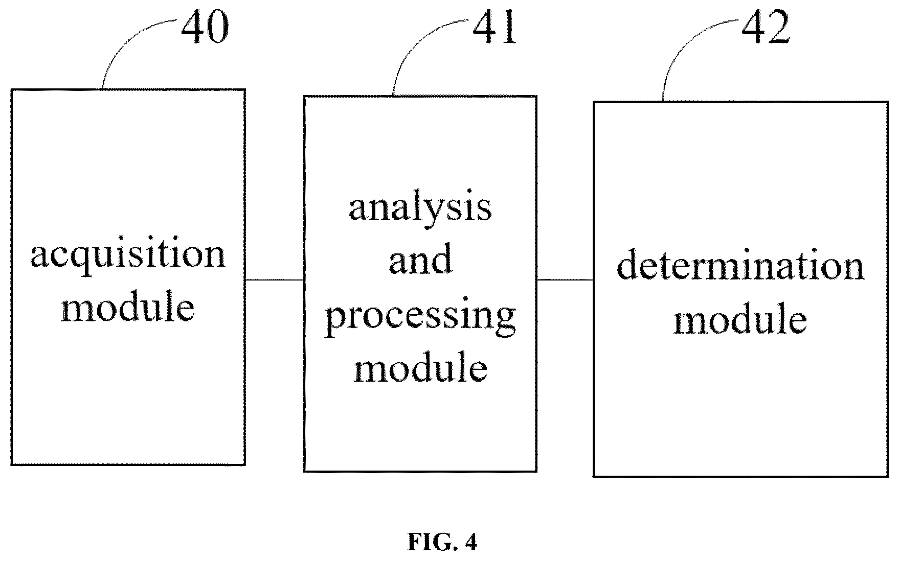 Patent US12551801 Figure 4 – Player negative behavior detection method, system, electronic device, and storage medium
