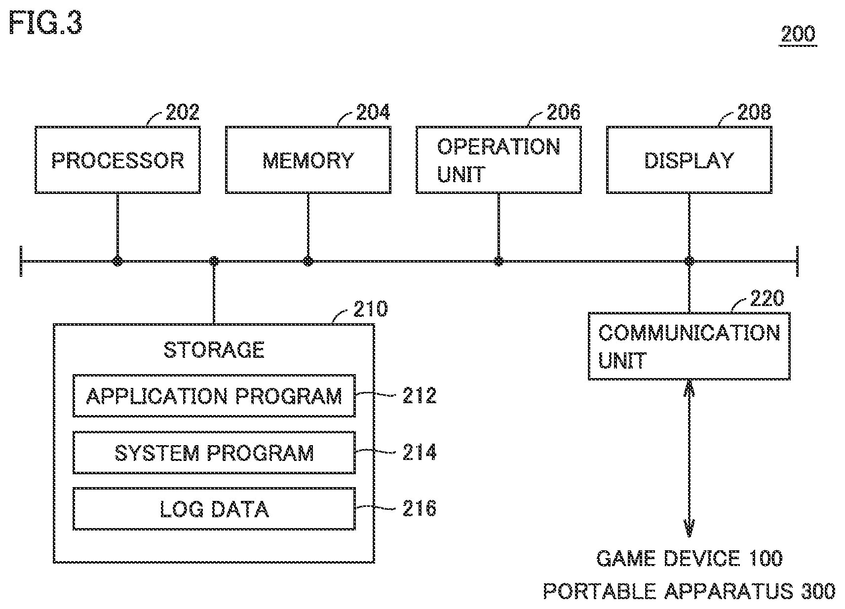 Patent US12551802 Figure 3 – Information processing system, information processing apparatus, non-transitory computer-readable storage medium with executable information processing program stored thereon, and information processing method