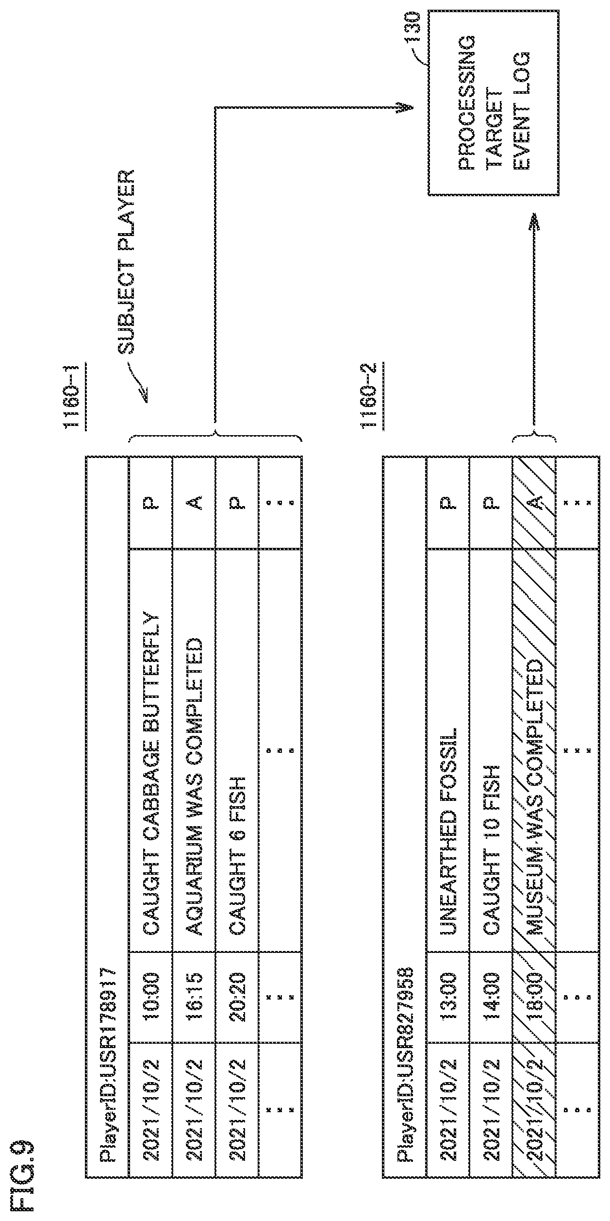 Patent US12551802 Figure 9 – Information processing system, information processing apparatus, non-transitory computer-readable storage medium with executable information processing program stored thereon, and information processing method