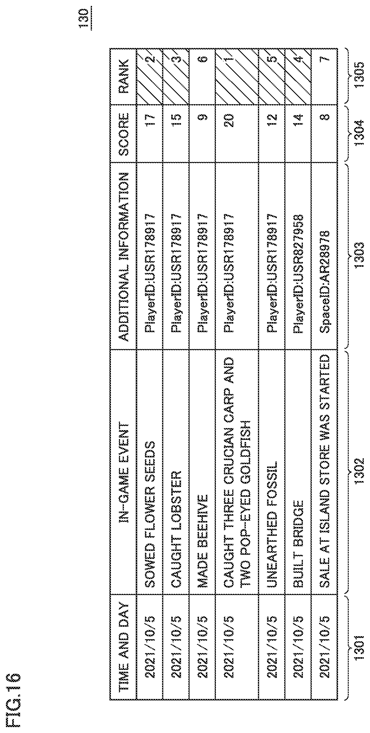 Patent US12551802 Figure 16 – Information processing system, information processing apparatus, non-transitory computer-readable storage medium with executable information processing program stored thereon, and information processing method