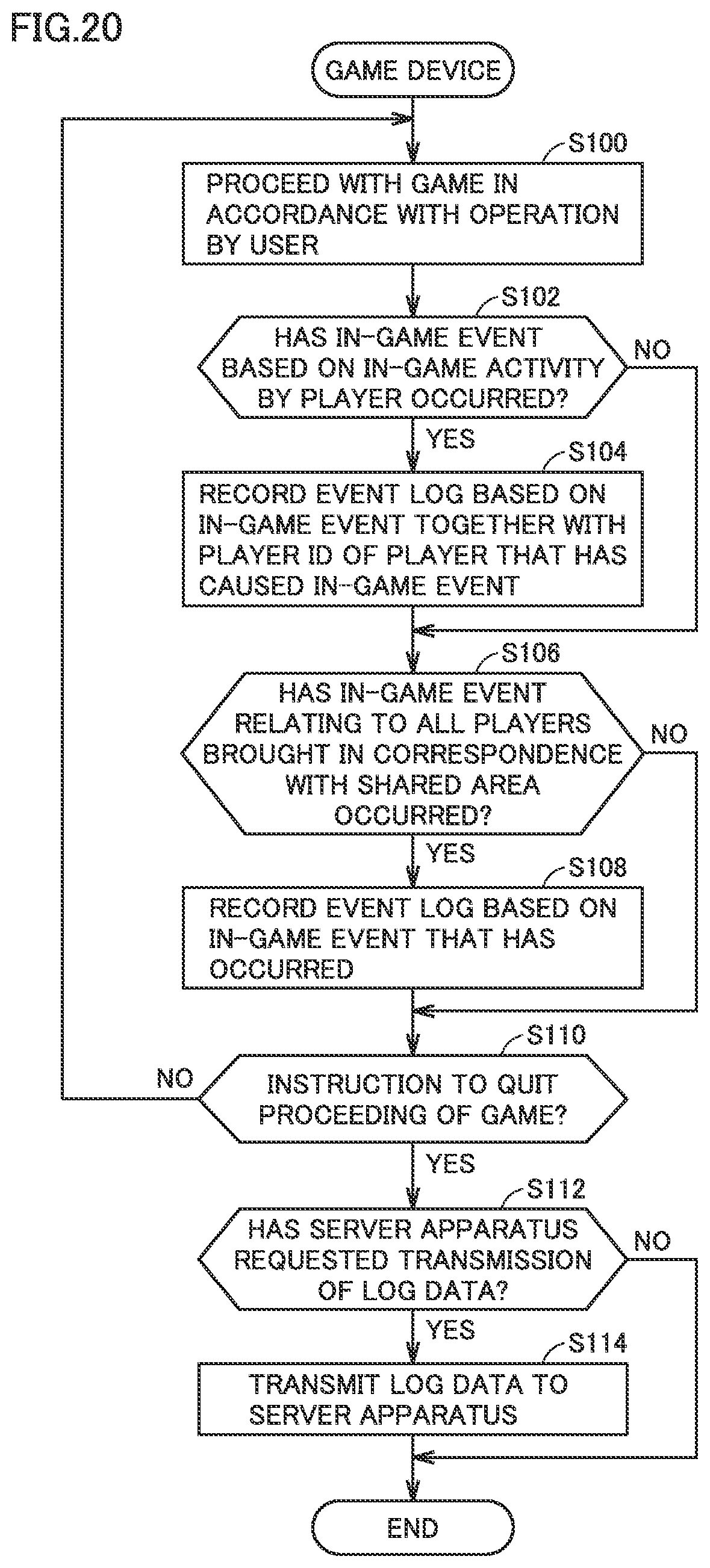 Patent US12551802 Figure 20 – Information processing system, information processing apparatus, non-transitory computer-readable storage medium with executable information processing program stored thereon, and information processing method