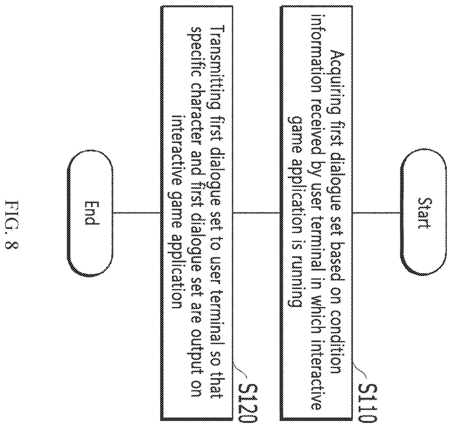 Patent US12551804 Figure 8 – Method for providing interactive game