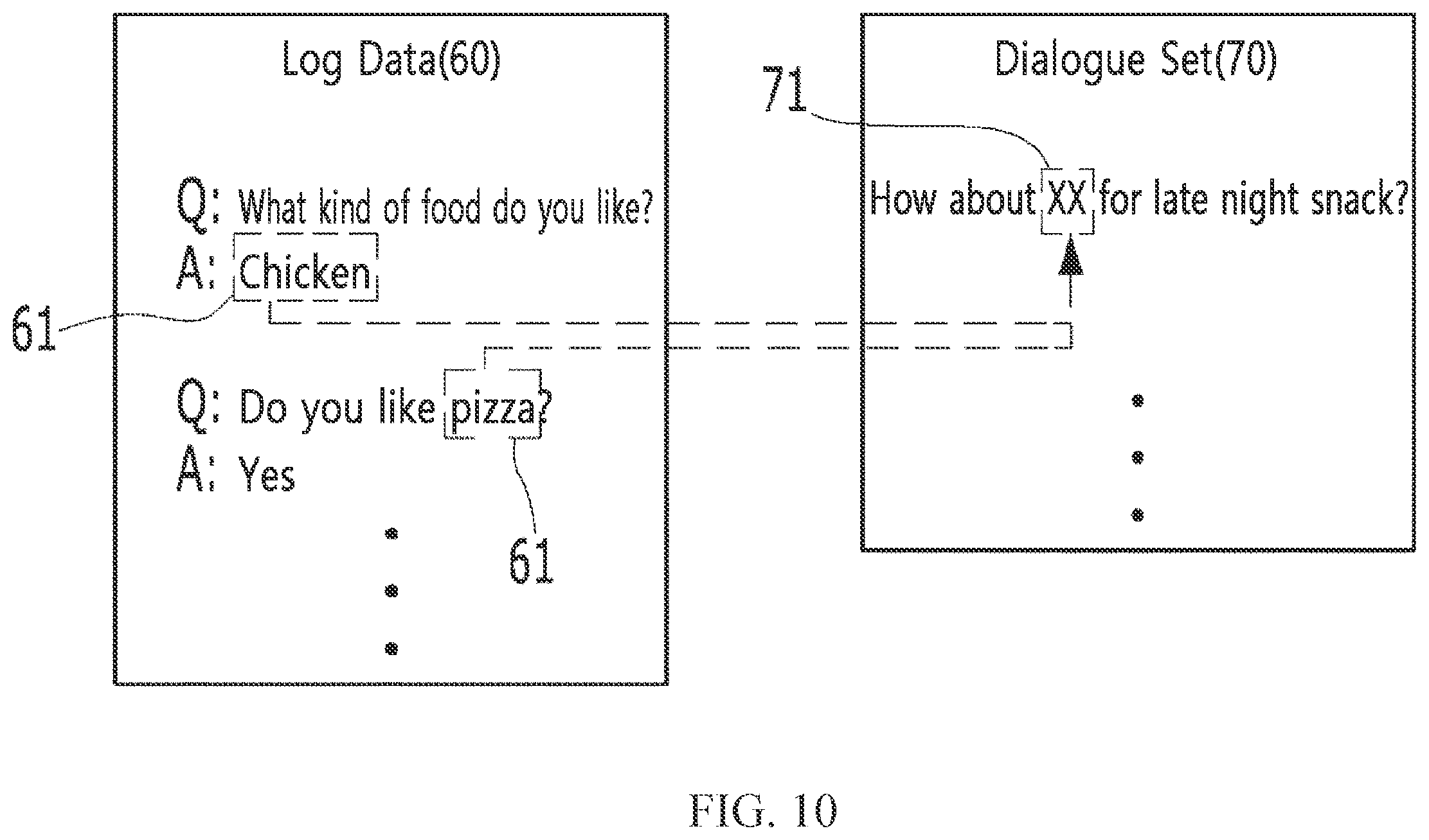 Patent US12551804 Figure 10 – Method for providing interactive game