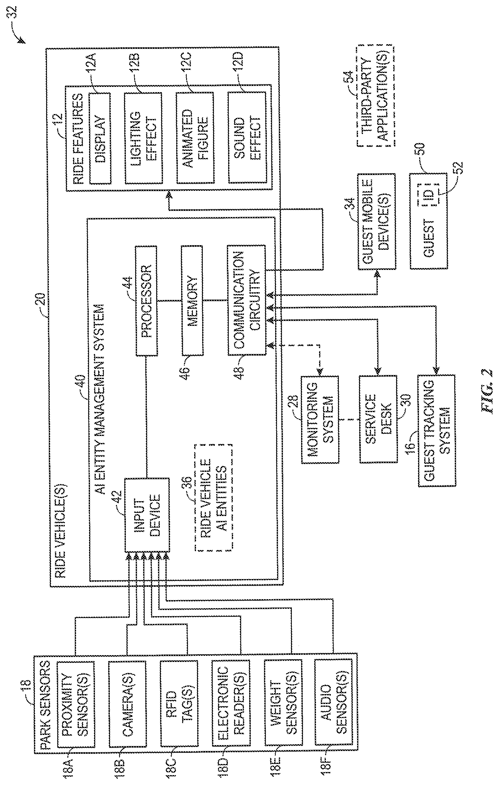 Patent US12551806 Figure 2 – Ride vehicle artificial intelligence entity systems and methods