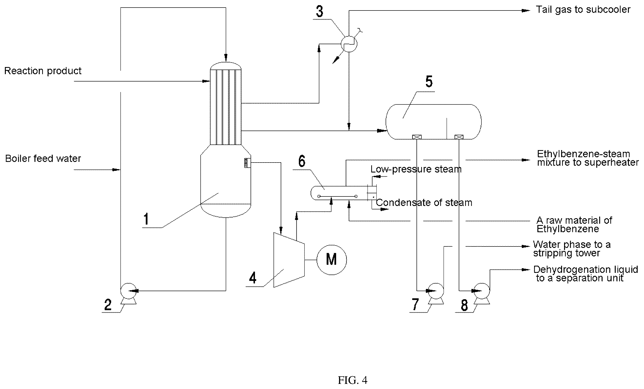 Patent US12551820 Figure 4 – Low-pressure drop ethylbenzene evaporator and energy-saving process for ethylbenzene vaporization in styrene dehydrogenation reaction system