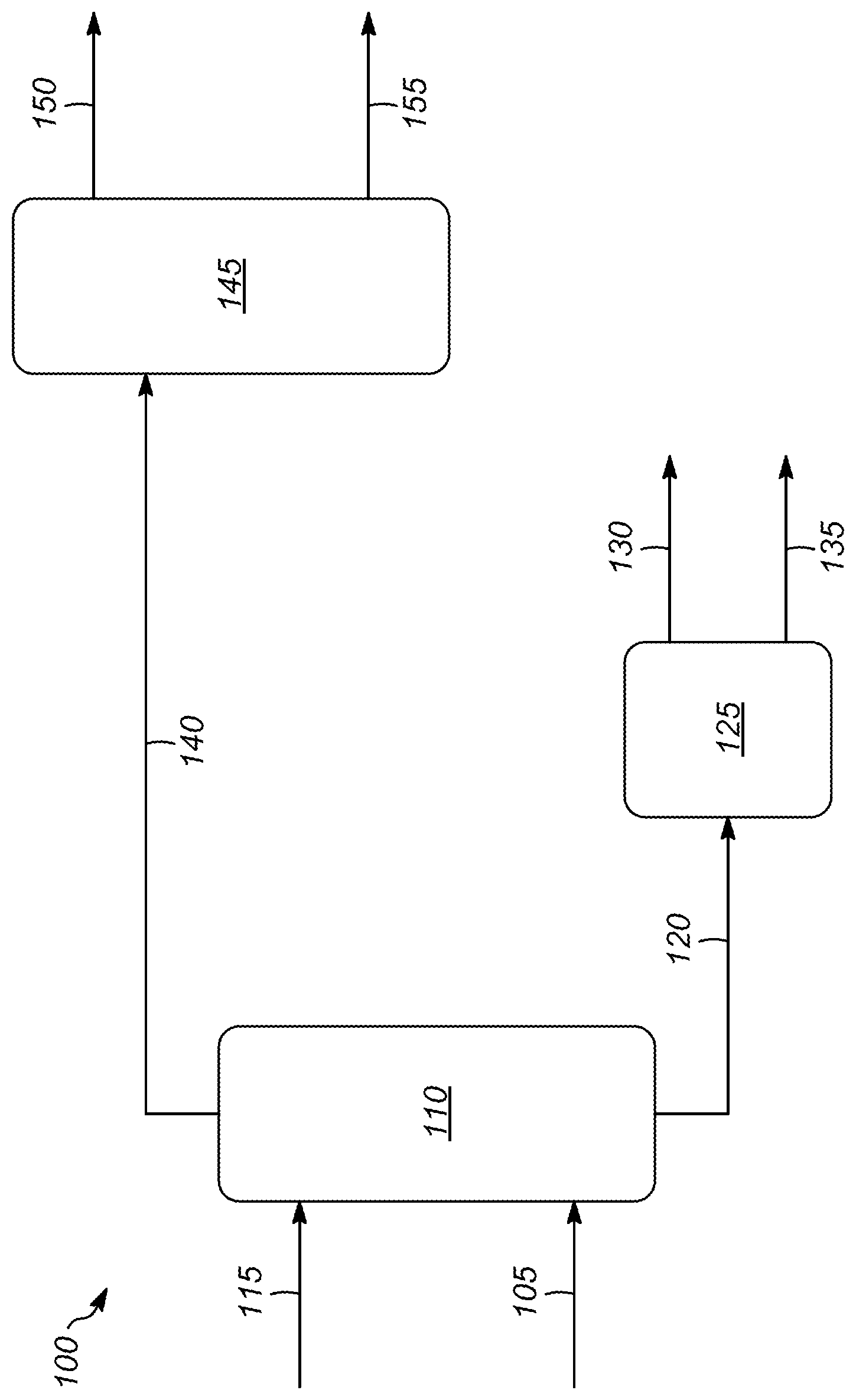 Patent US12551822 Figure 1 – Process for recovery of pyrolysis oil extraction solvent