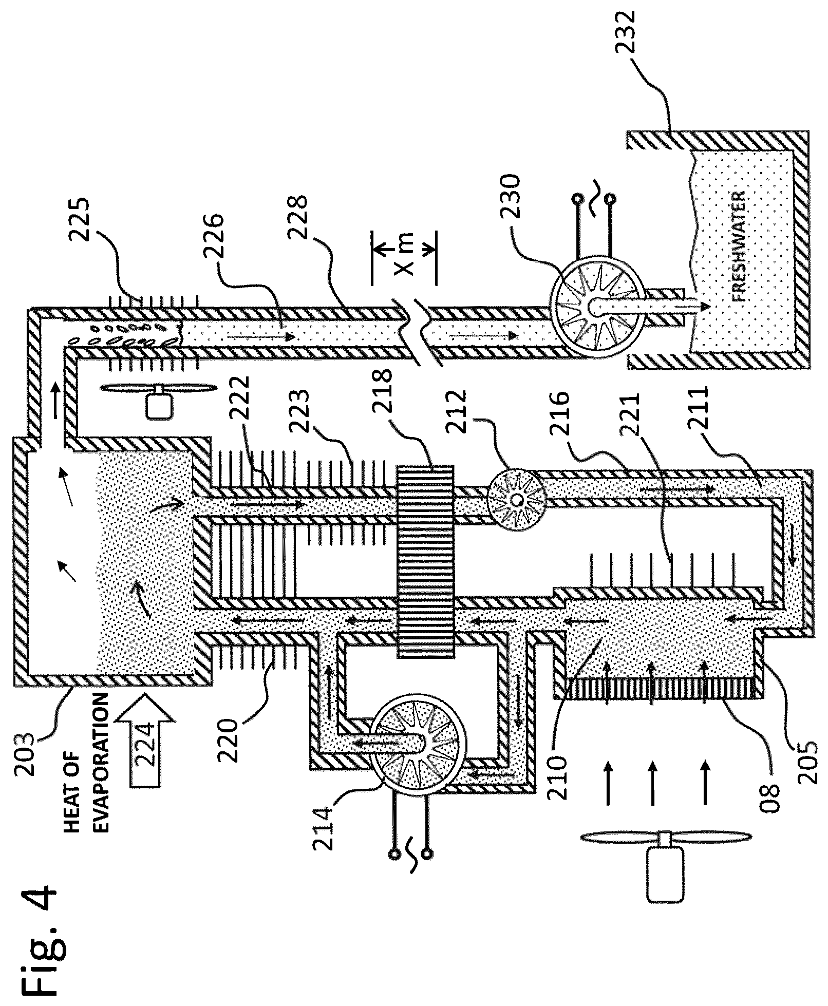 Patent US12551823 Figure 4 – Heat driven osmosis water and power generator
