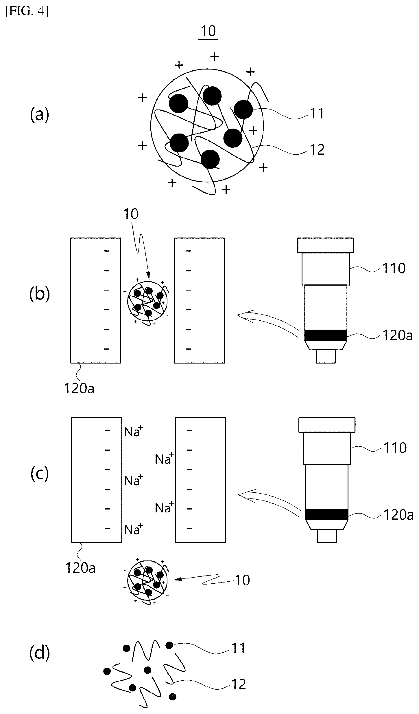 Patent US12551828 Figure 4 – Method for extracting microvesicles from biological sample