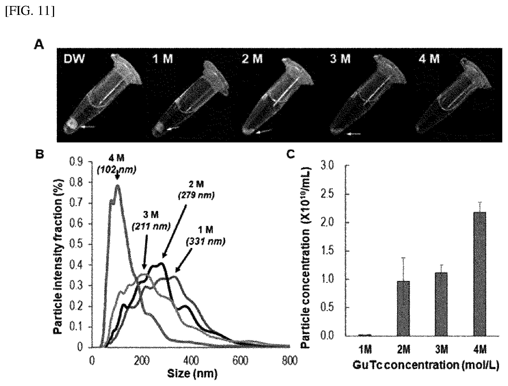 Patent US12551828 Figure 11 – Method for extracting microvesicles from biological sample