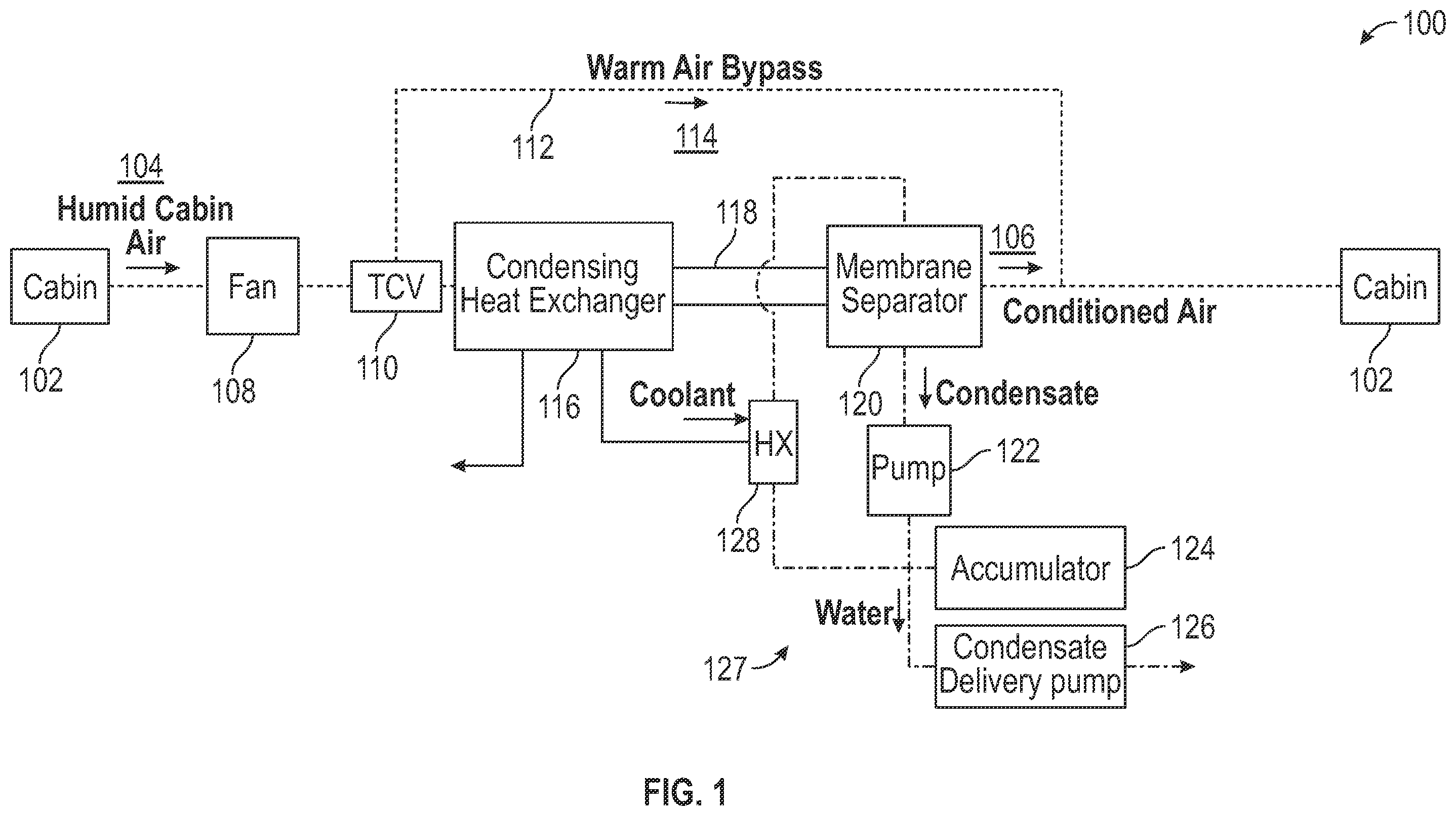 Patent US12551829 Figure 1 – Fluid separation and condensate control systems