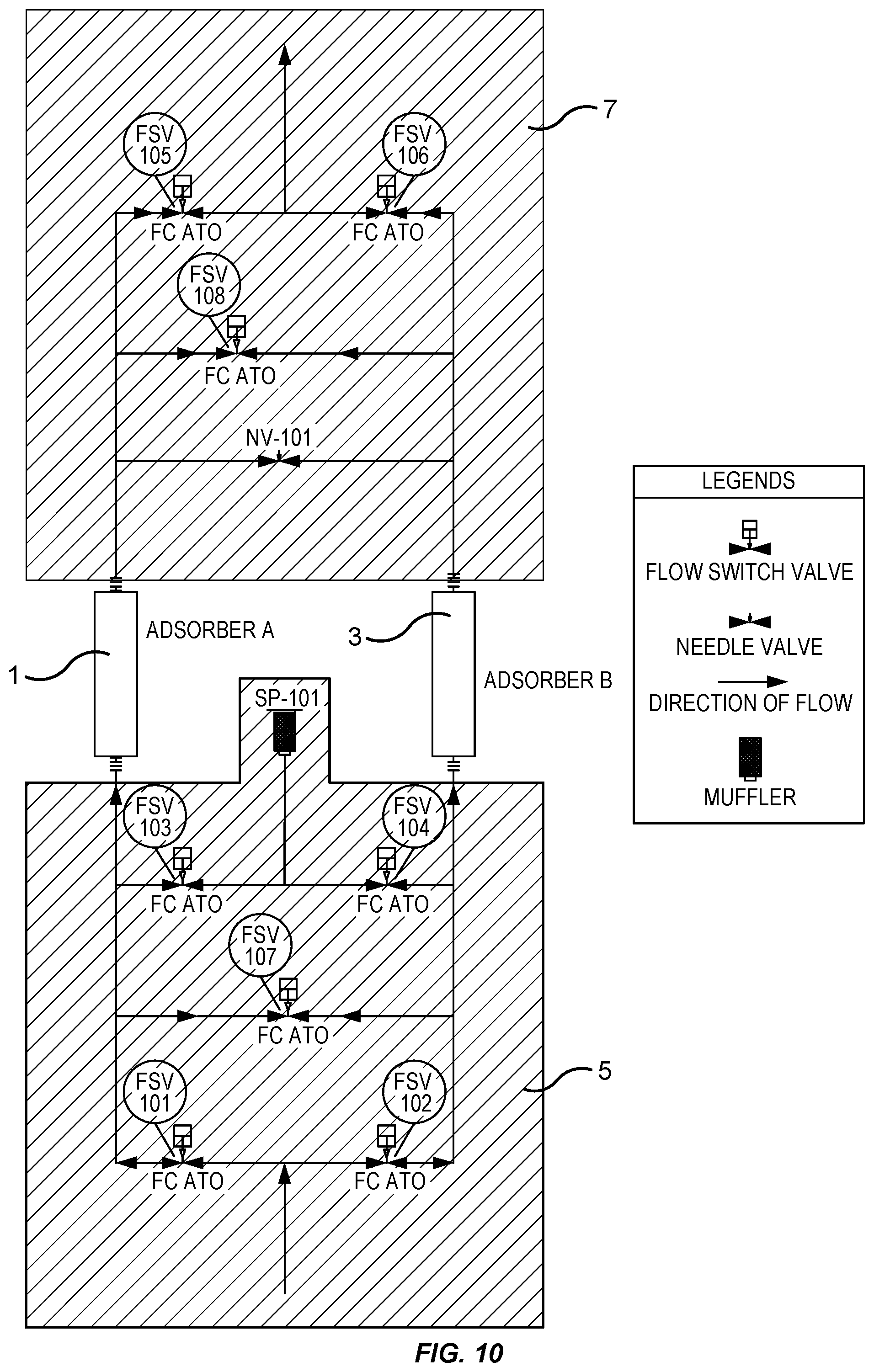 Patent US12551838 Figure 10 – Modular pressure-swing adsorption system