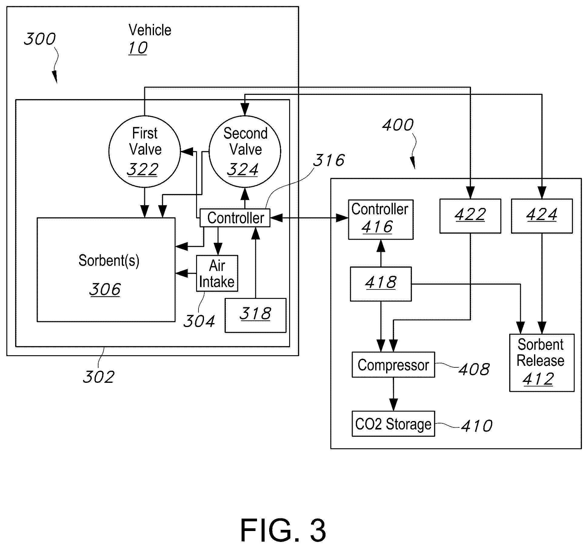 Patent US12551839 Figure 3 – Transportable carbon dioxide capture device and method