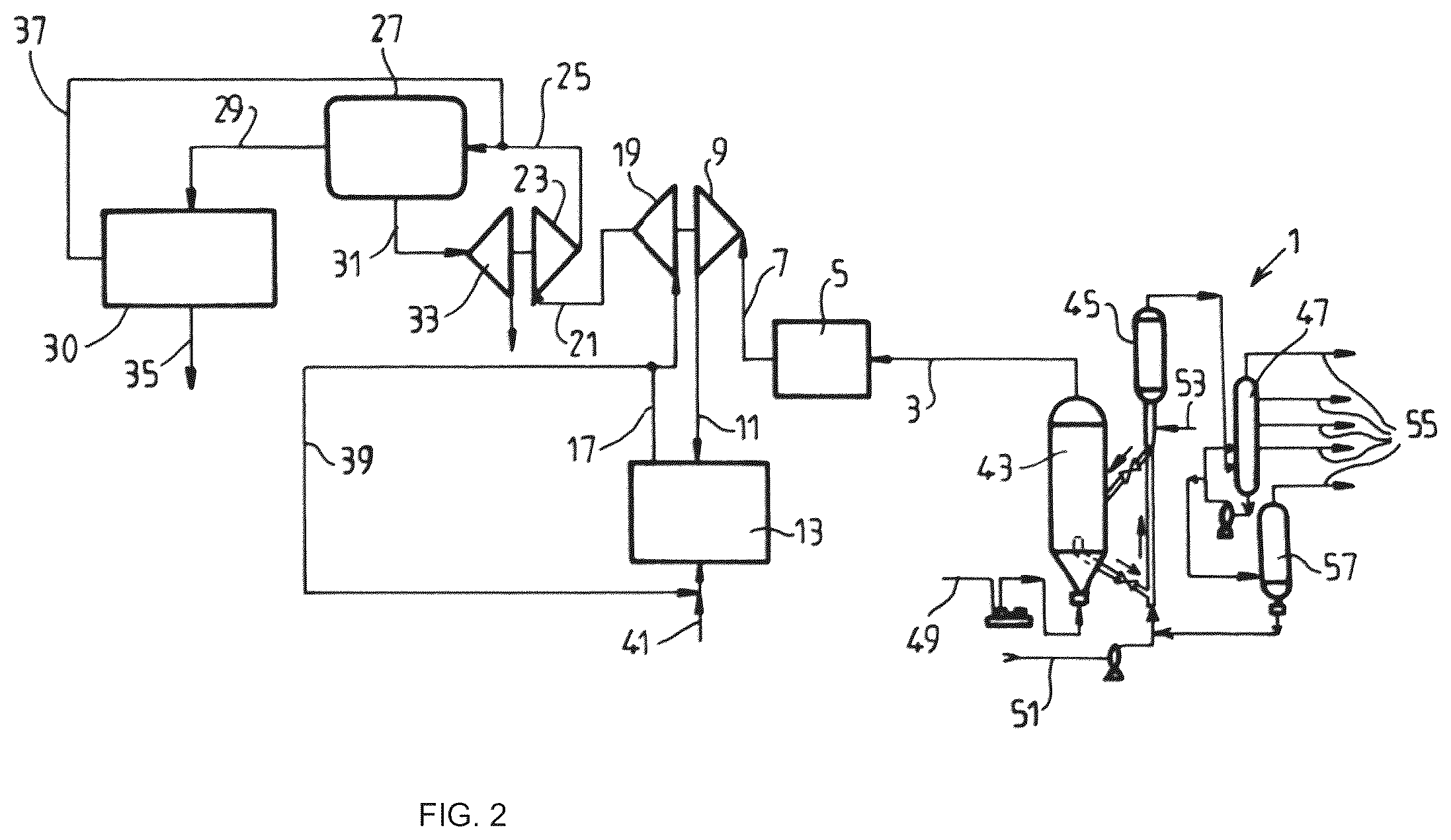 Patent US12551840 Figure 2 – Method and apparatus for separating carbon dioxide from a residual gas in a fluidised bed catalytic cracking plant (FCC)