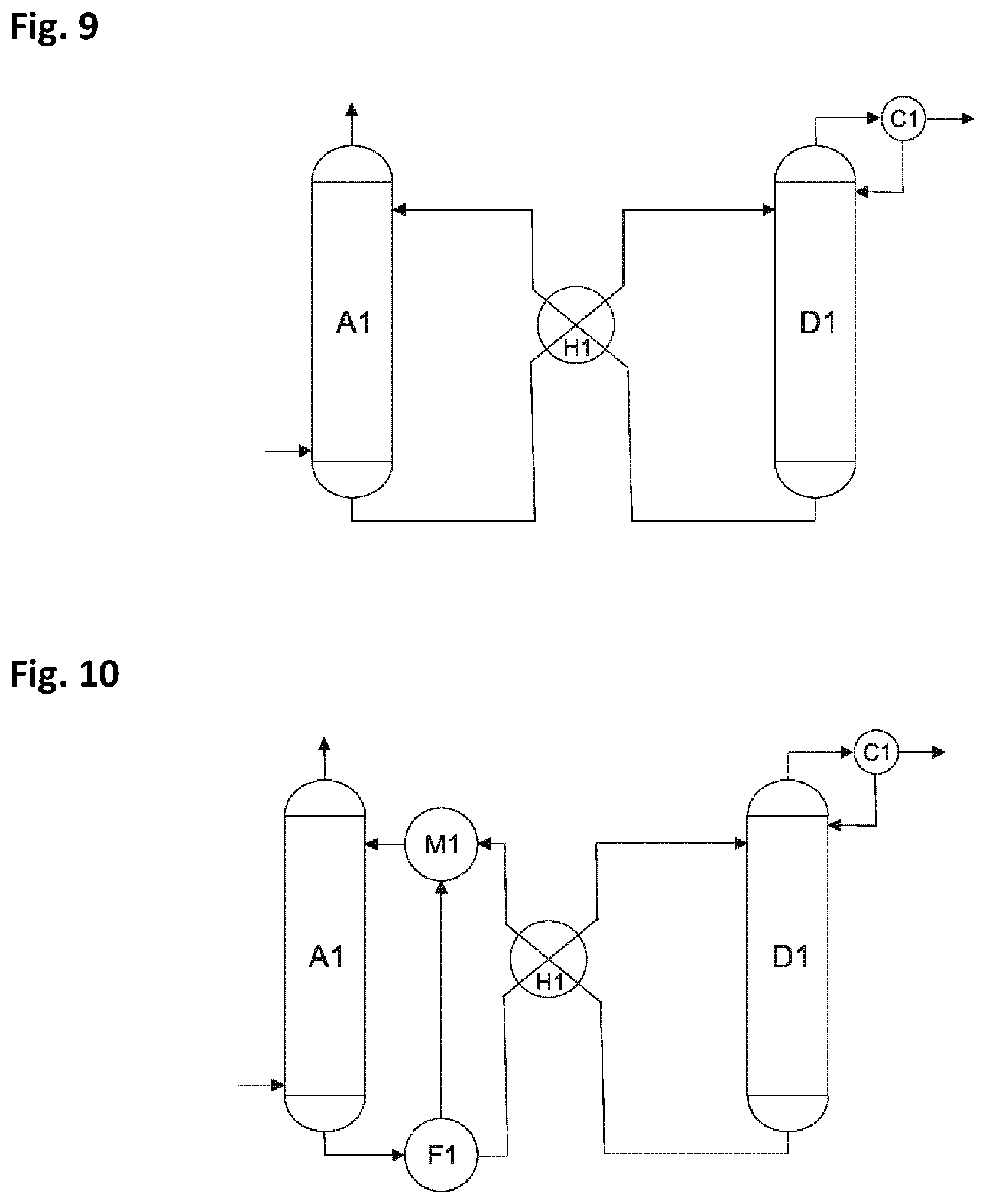 Patent US12551842 Figure 5 – Method and absorbent for absorbing carbon dioxide from air