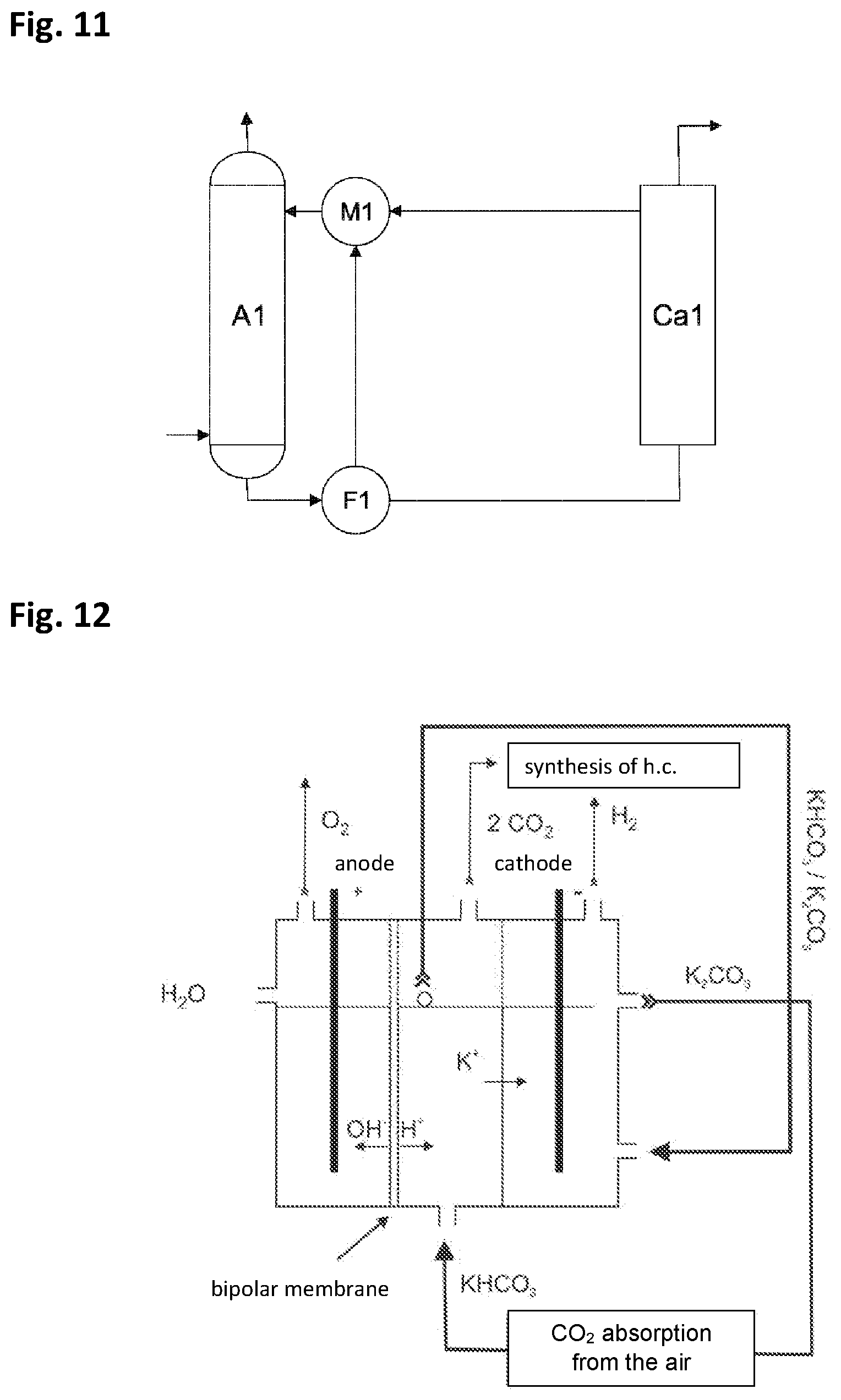 Patent US12551842 Figure 6 – Method and absorbent for absorbing carbon dioxide from air
