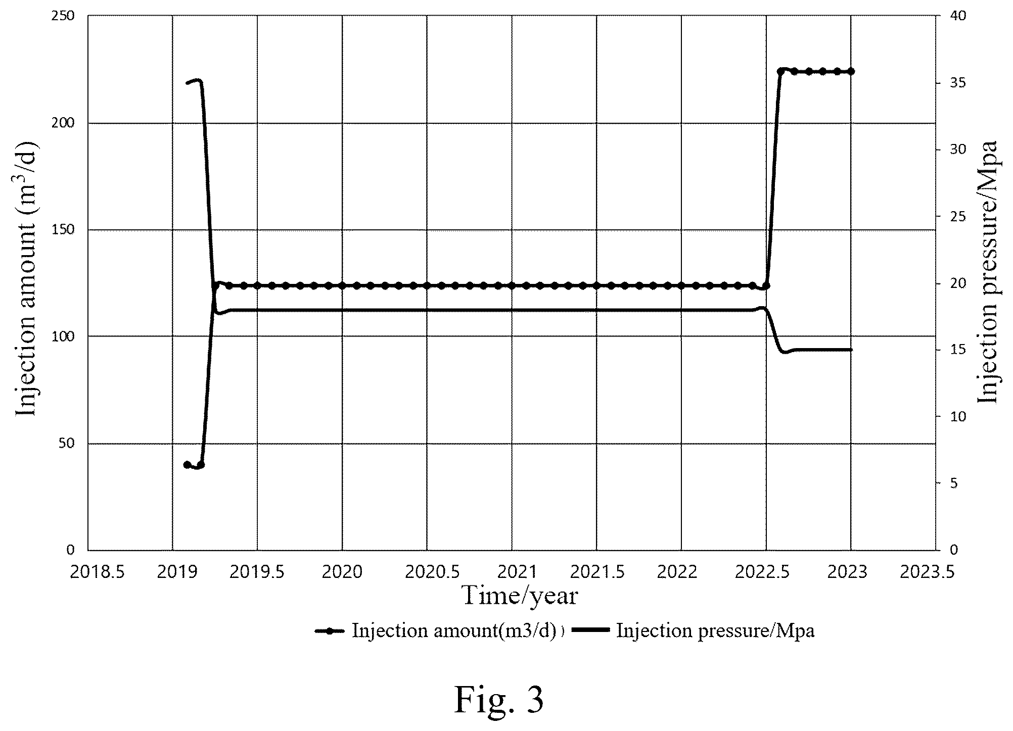 Patent US12551843 Figure 2 – Desulfurization and denitrification agent and application thereof