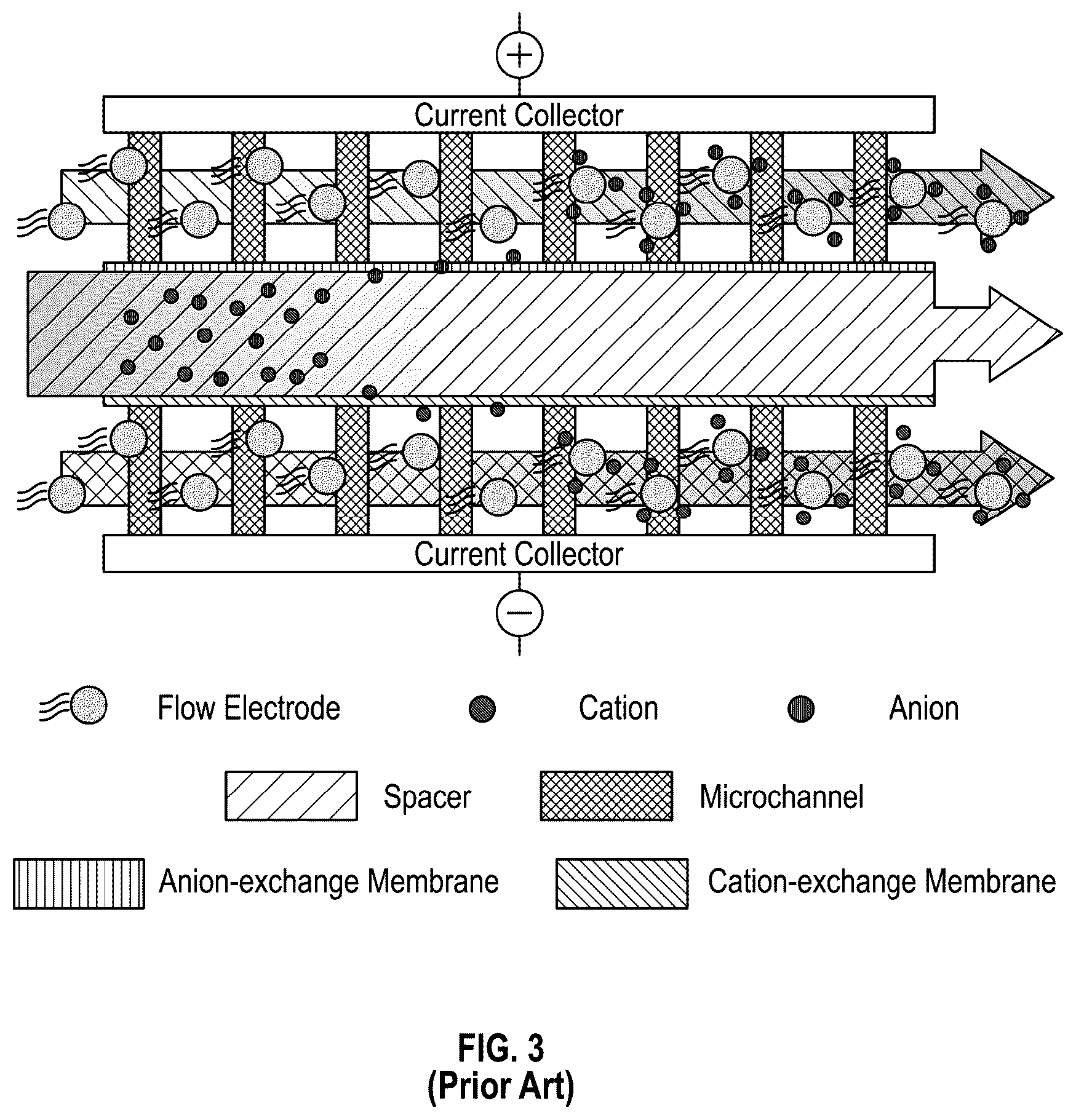 Patent US12551849 Figure 2 – System and method for reducing the dissolved solids of a non-potable aqueous flow