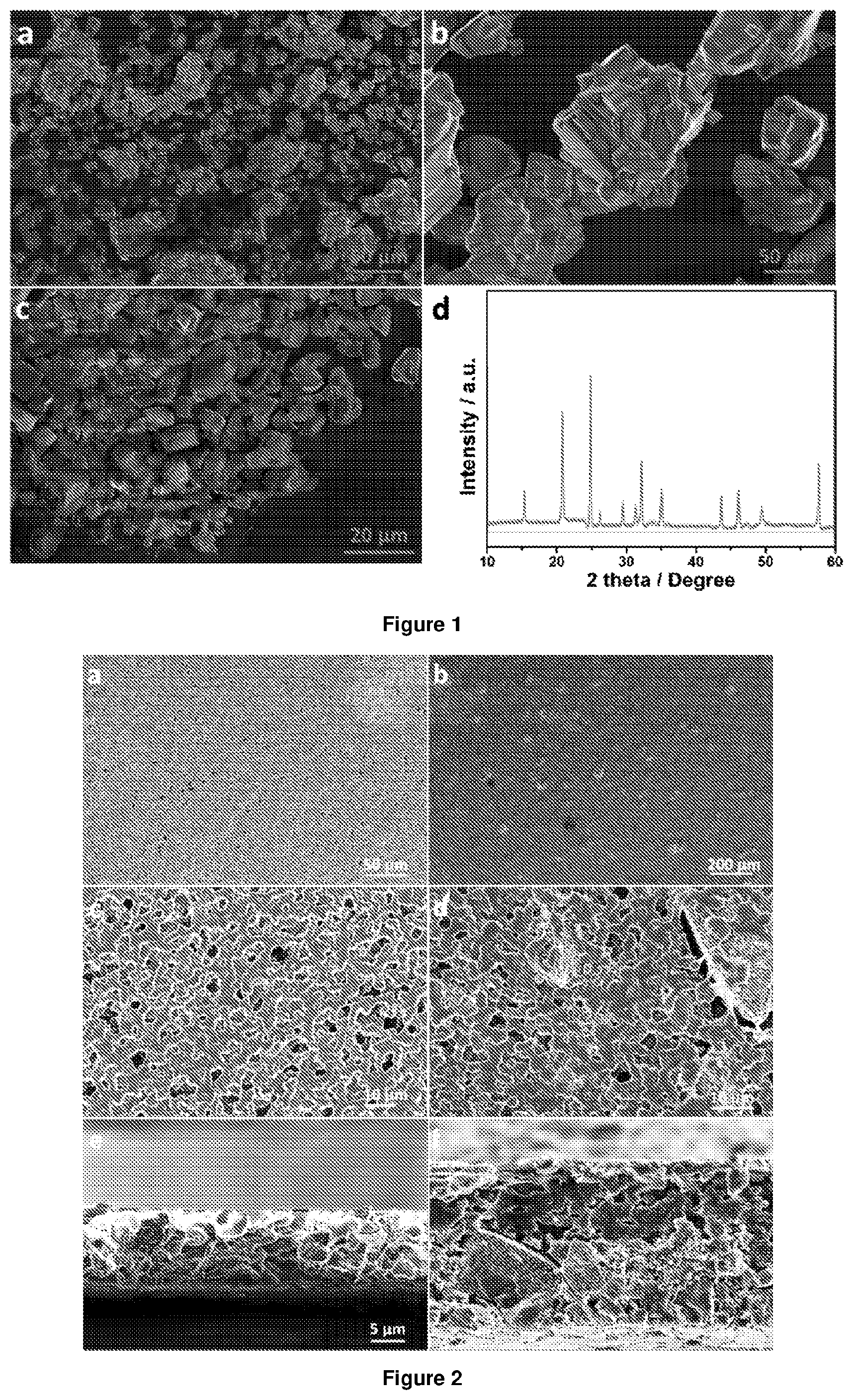 Patent US12551856 Figure 1 – Lithium ion conductor-polymer-ceramic membrane