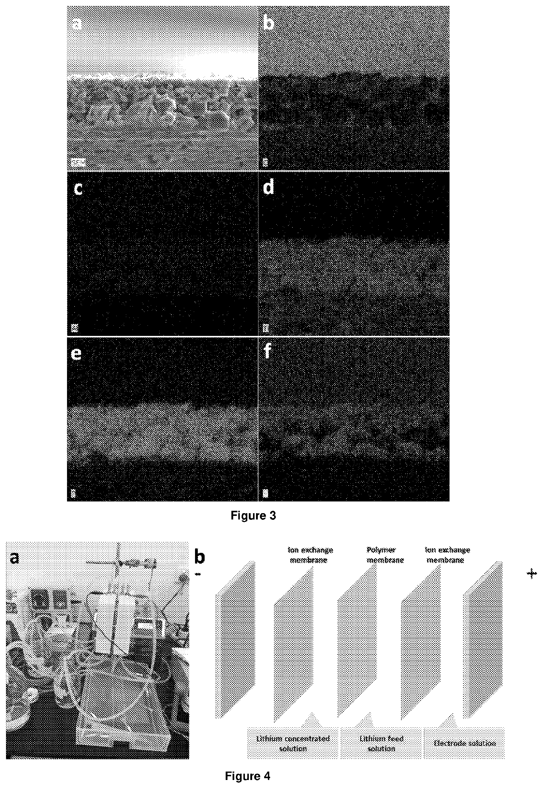 Patent US12551856 Figure 2 – Lithium ion conductor-polymer-ceramic membrane