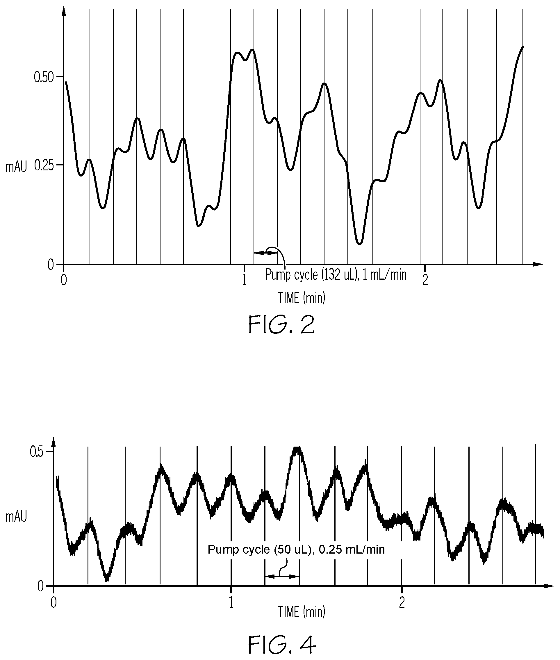 Patent US12551858 Figure 2 – Passive solvent mixer for liquid chromatography