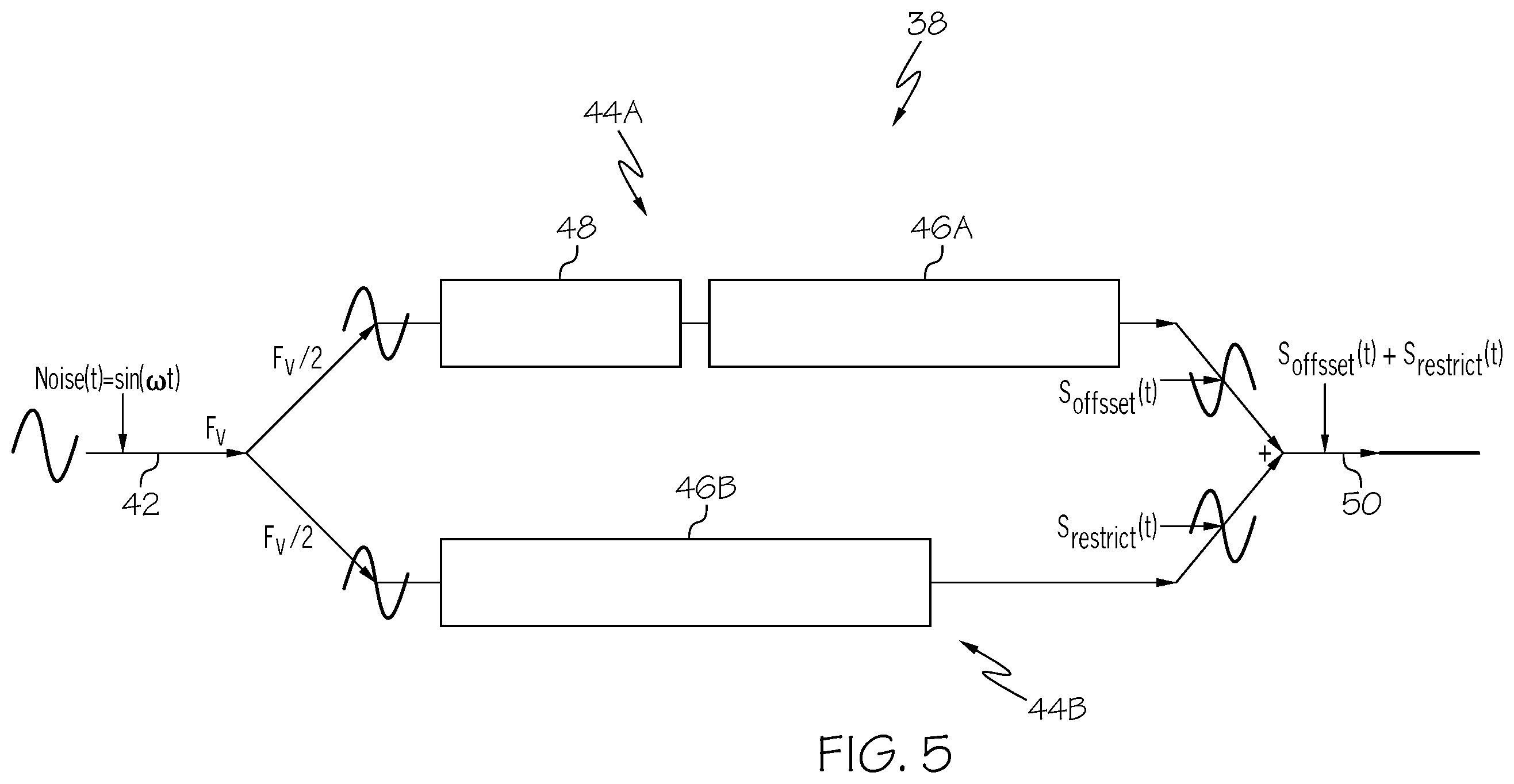 Patent US12551858 Figure 4 – Passive solvent mixer for liquid chromatography