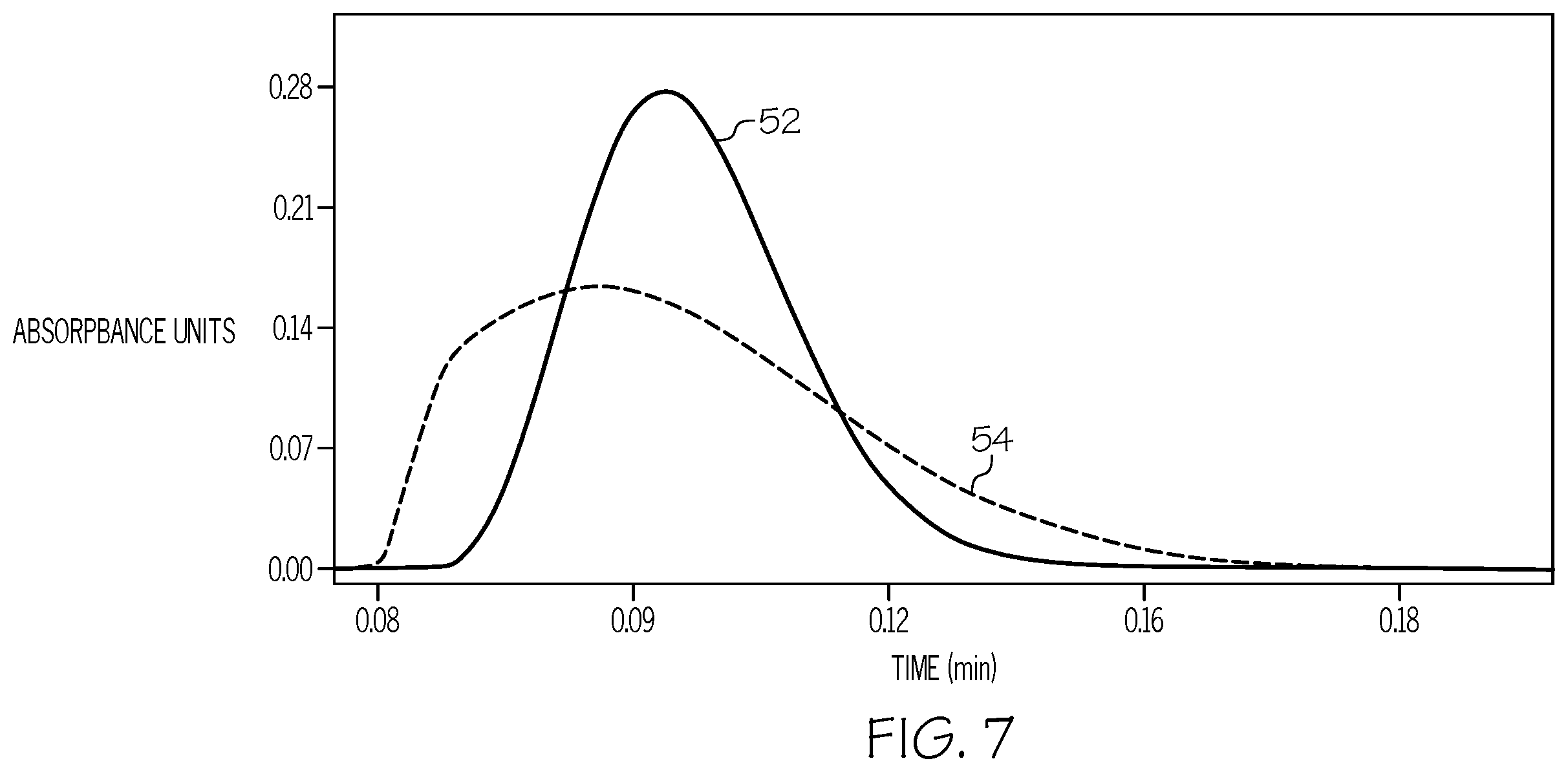 Patent US12551858 Figure 6 – Passive solvent mixer for liquid chromatography