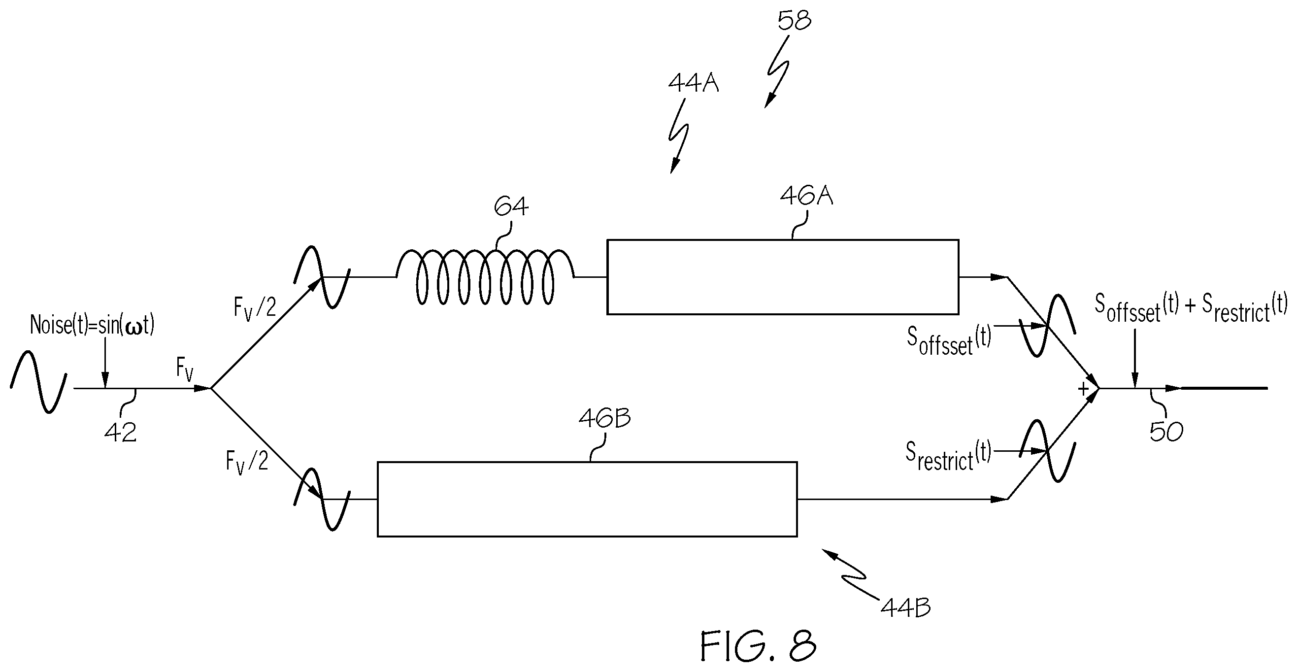 Patent US12551858 Figure 7 – Passive solvent mixer for liquid chromatography