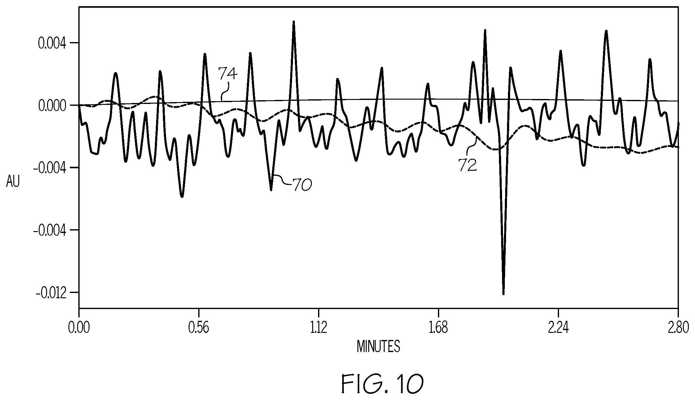 Patent US12551858 Figure 9 – Passive solvent mixer for liquid chromatography