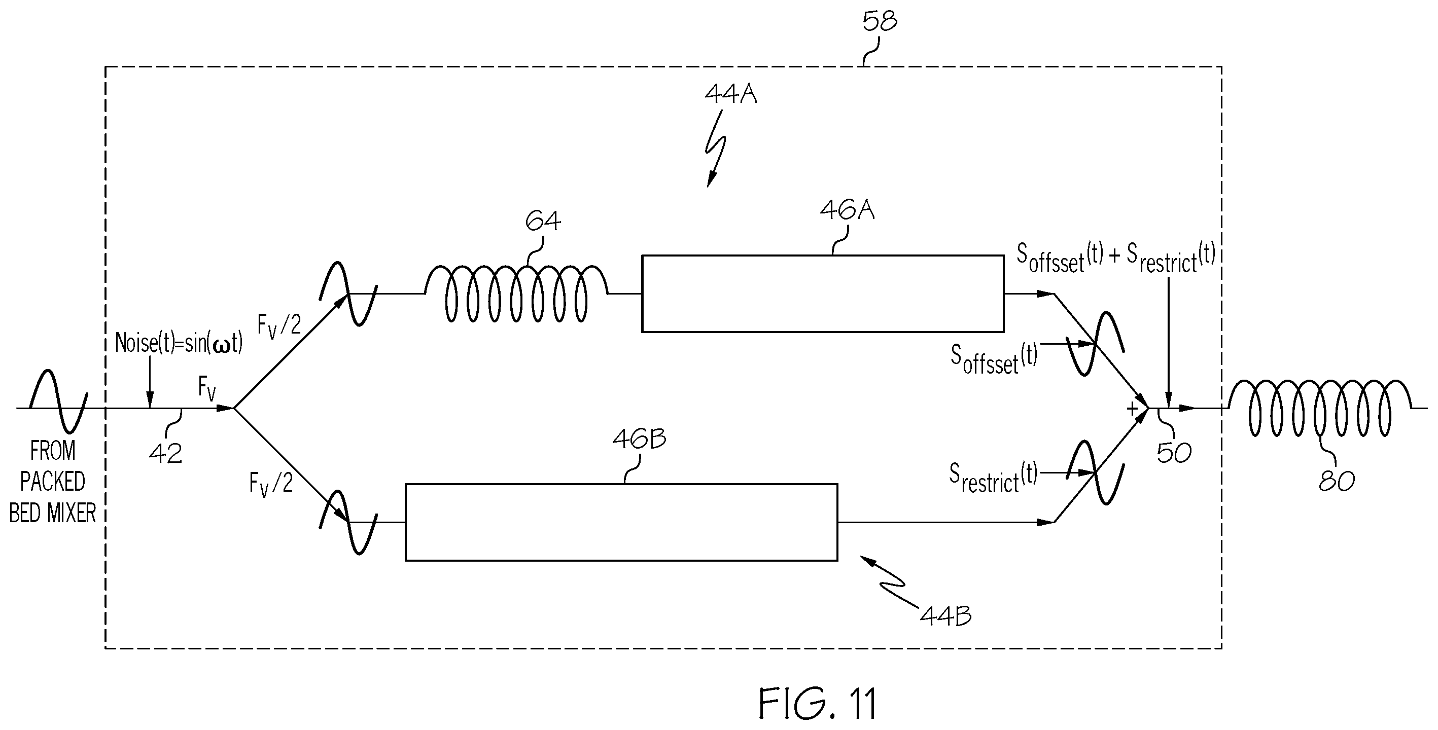 Patent US12551858 Figure 10 – Passive solvent mixer for liquid chromatography