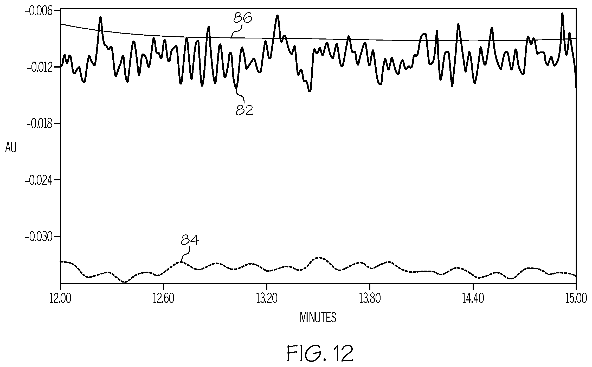 Patent US12551858 Figure 11 – Passive solvent mixer for liquid chromatography