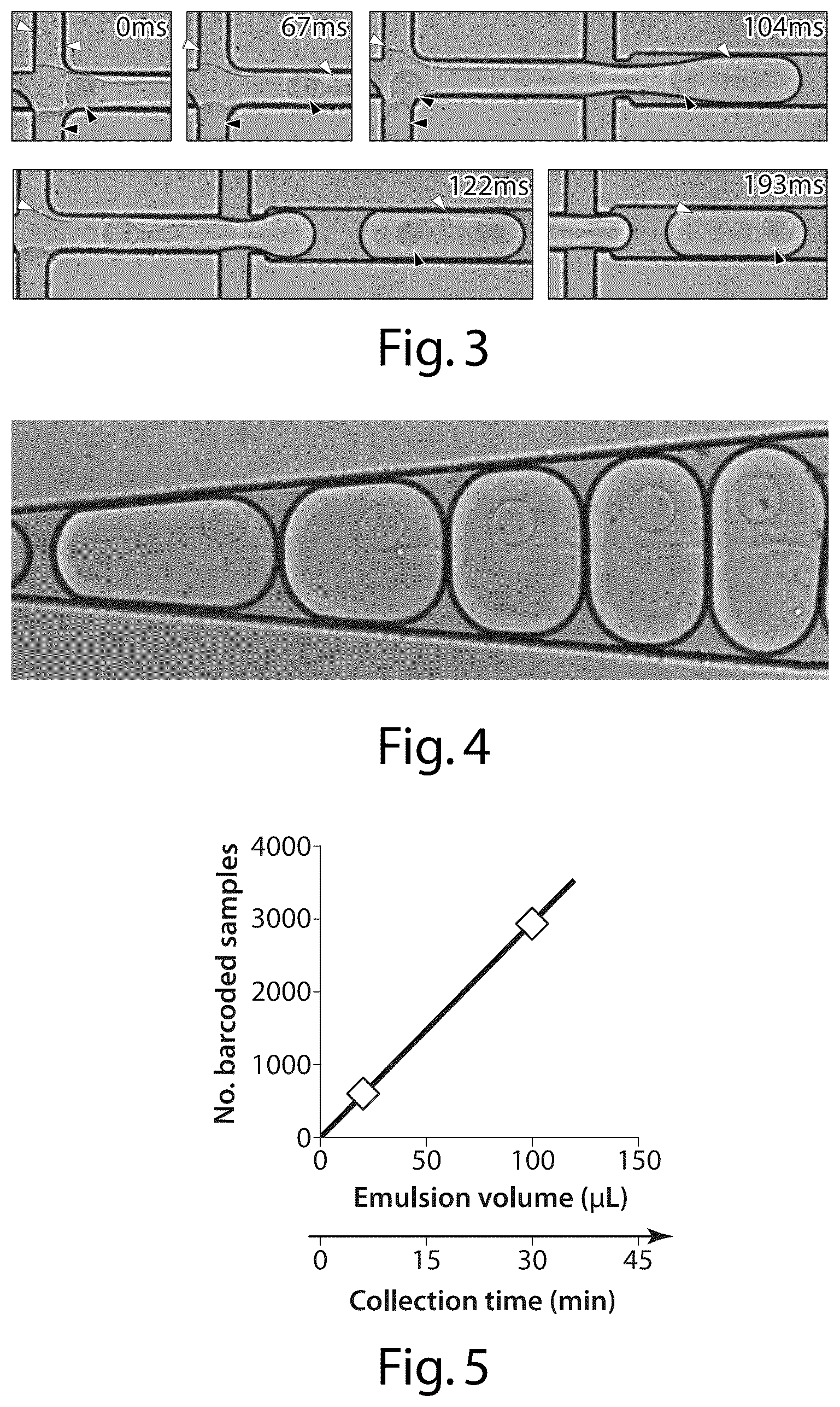 Patent US12551860 Figure 3 – Systems and methods for barcoding nucleic acids