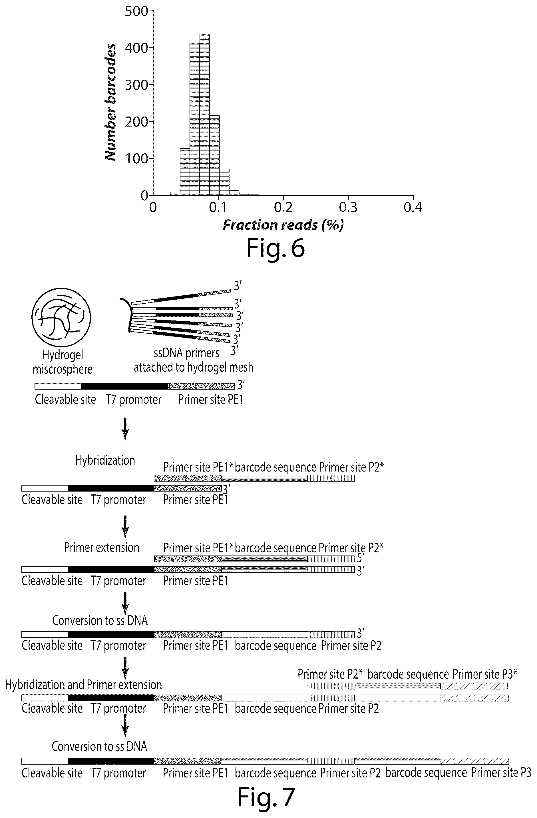 Patent US12551860 Figure 4 – Systems and methods for barcoding nucleic acids
