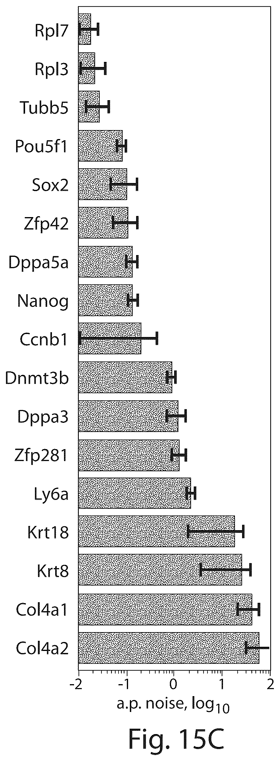 Patent US12551860 Figure 16 – Systems and methods for barcoding nucleic acids