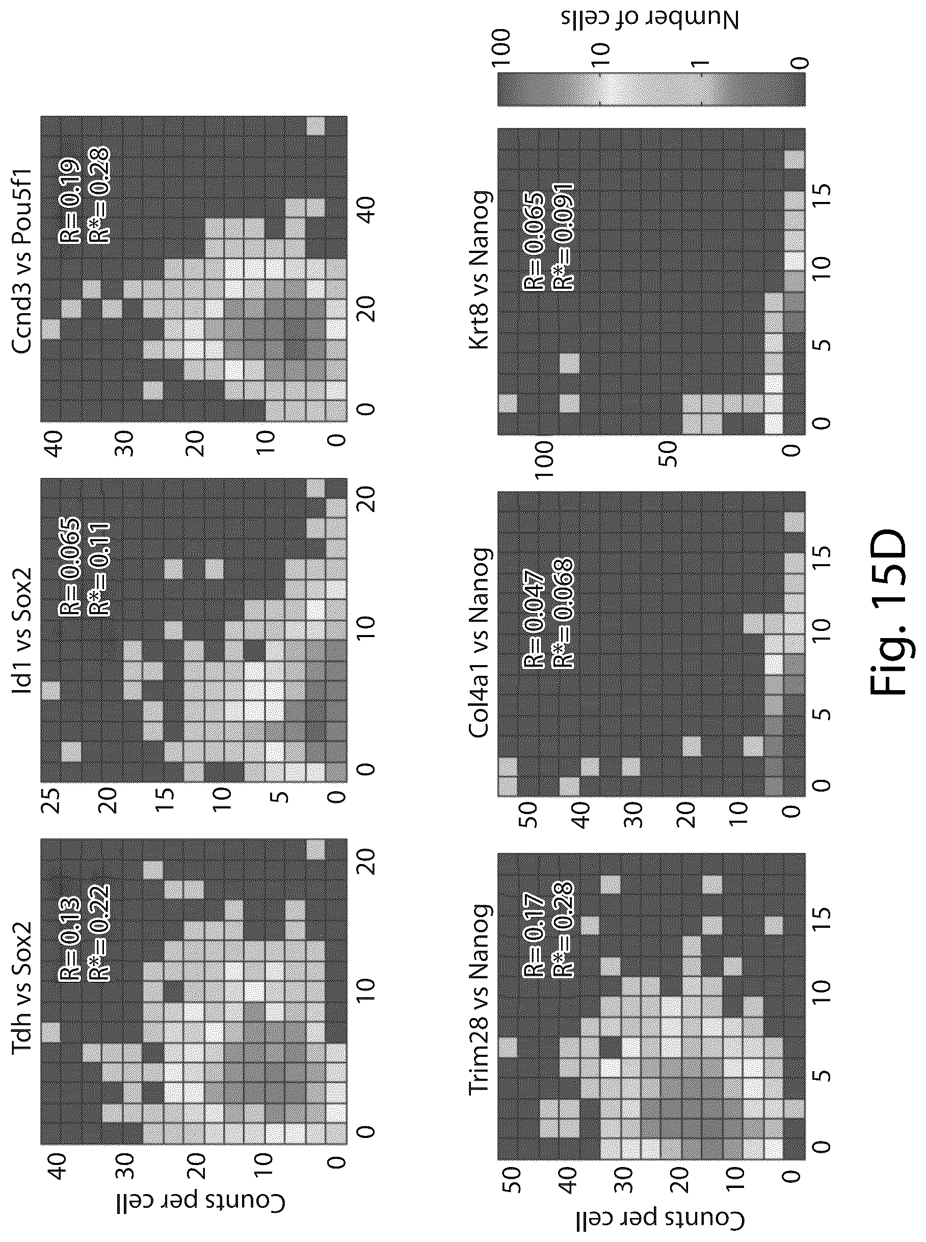 Patent US12551860 Figure 17 – Systems and methods for barcoding nucleic acids