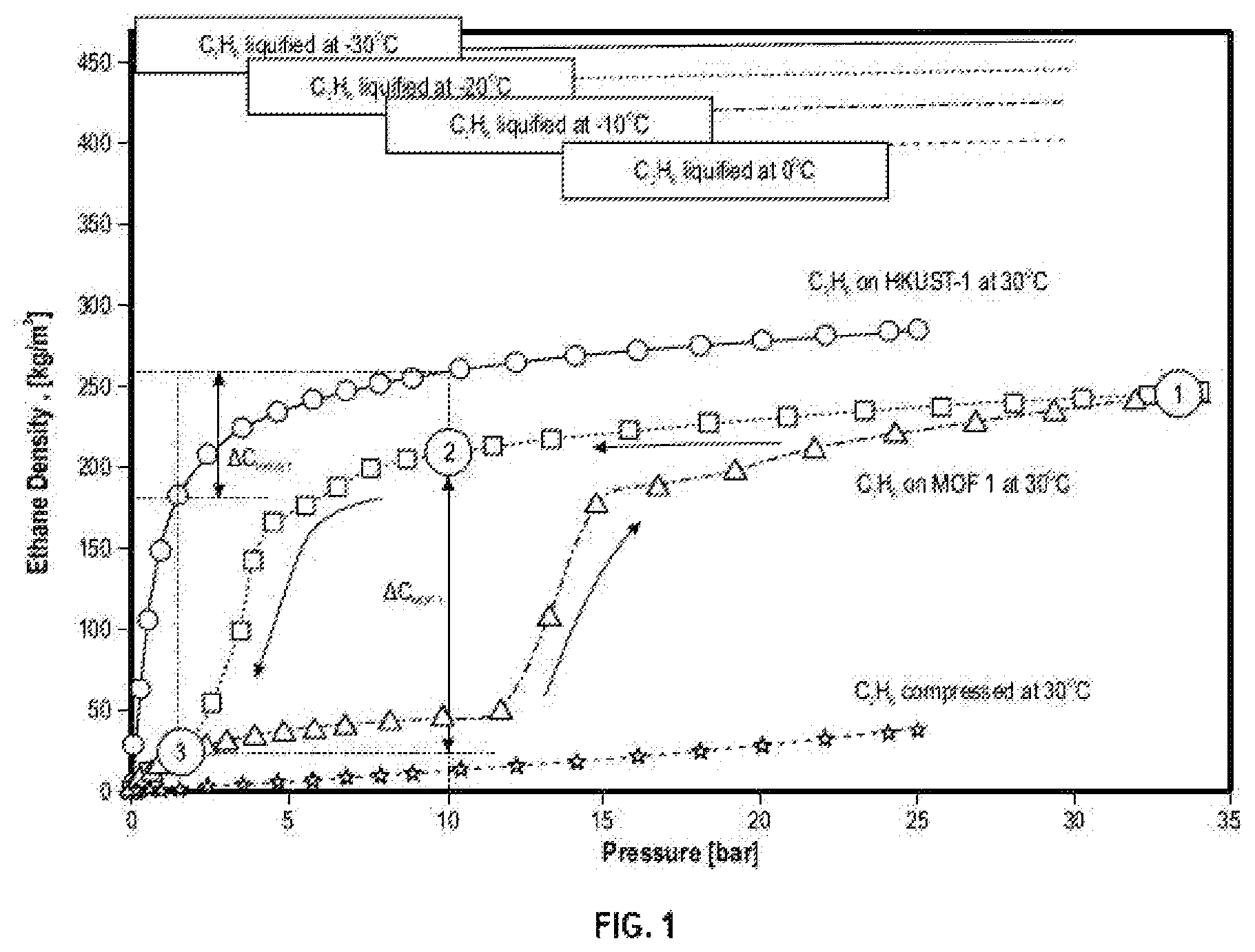 Patent US12551863 Figure 1 – Systems and methods for gas storage and transportation