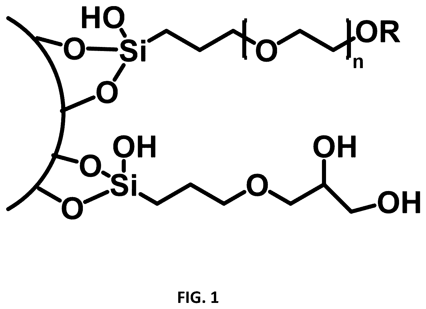 Patent US12551864 Figure 1 – Double surface modified porous material with minimized nonspecific interaction