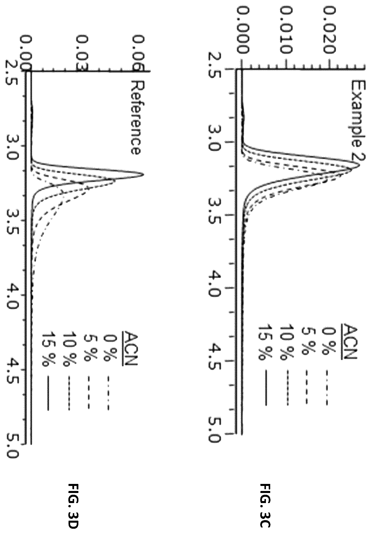 Patent US12551864 Figure 5 – Double surface modified porous material with minimized nonspecific interaction