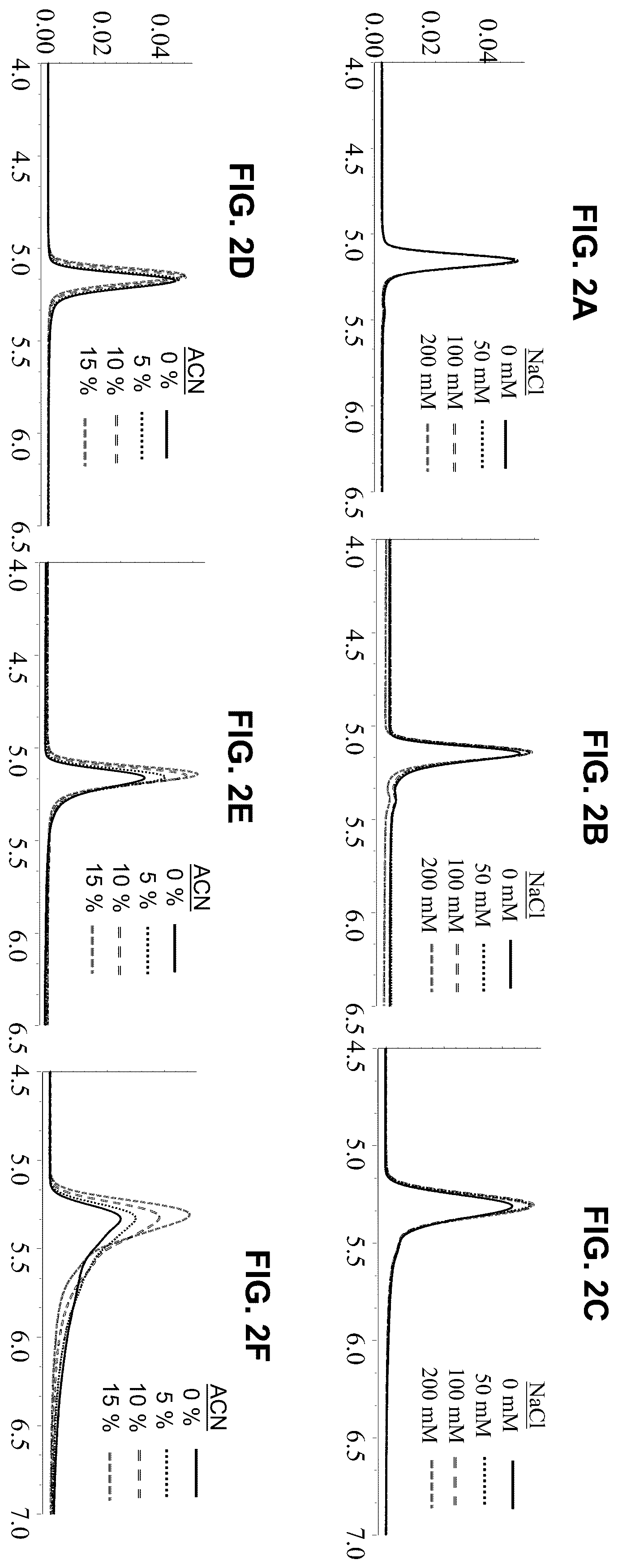 Patent US12551865 Figure 2 – Silica-based particle with hydroxy-terminated PEG bonding and methoxy-terminated PEG surface modification