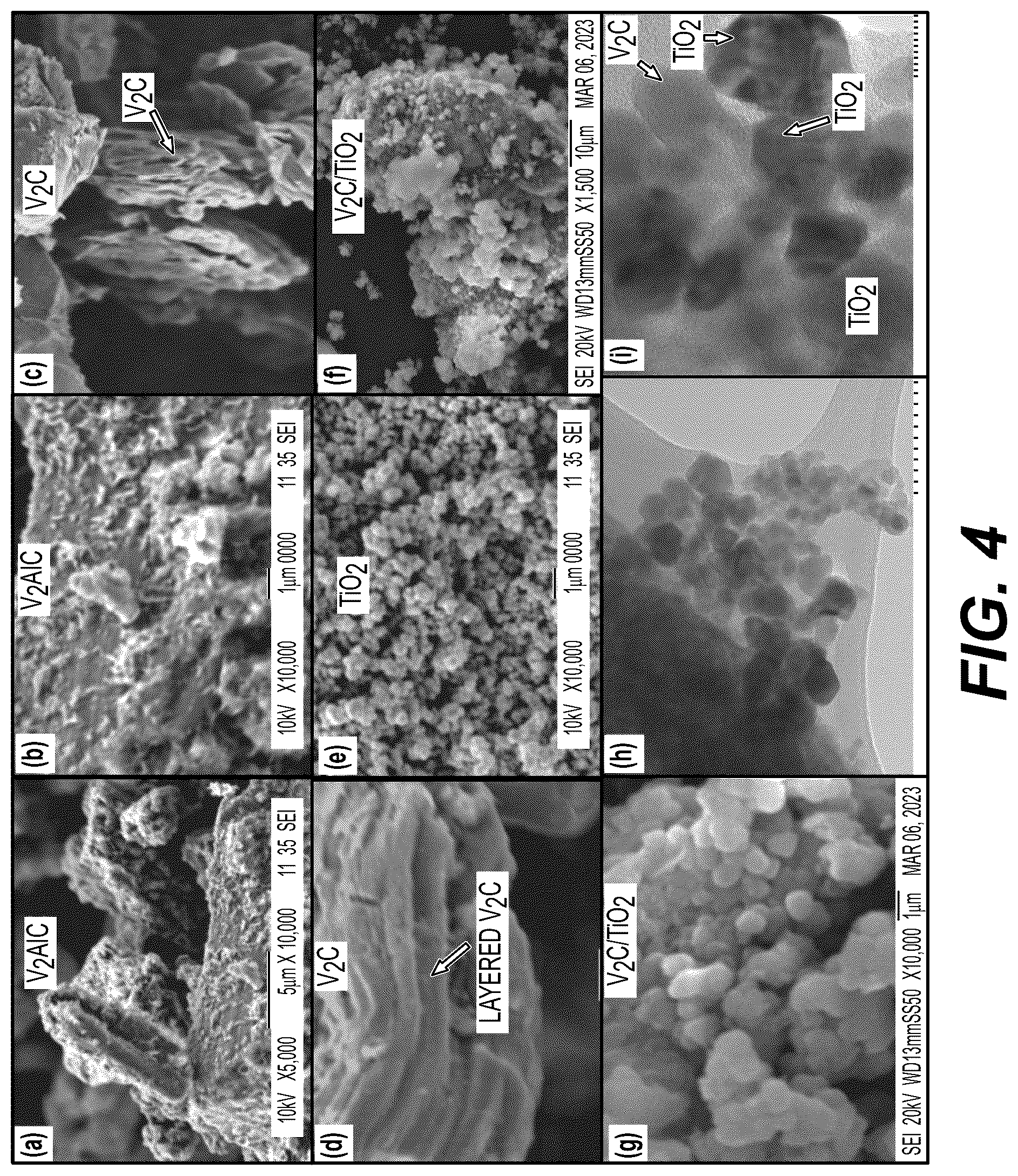 Patent US12551868 Figure 4 – V 2 C@V 2 O 5 /TiO 2 composite photocatalyst, preparation method, and application thereof