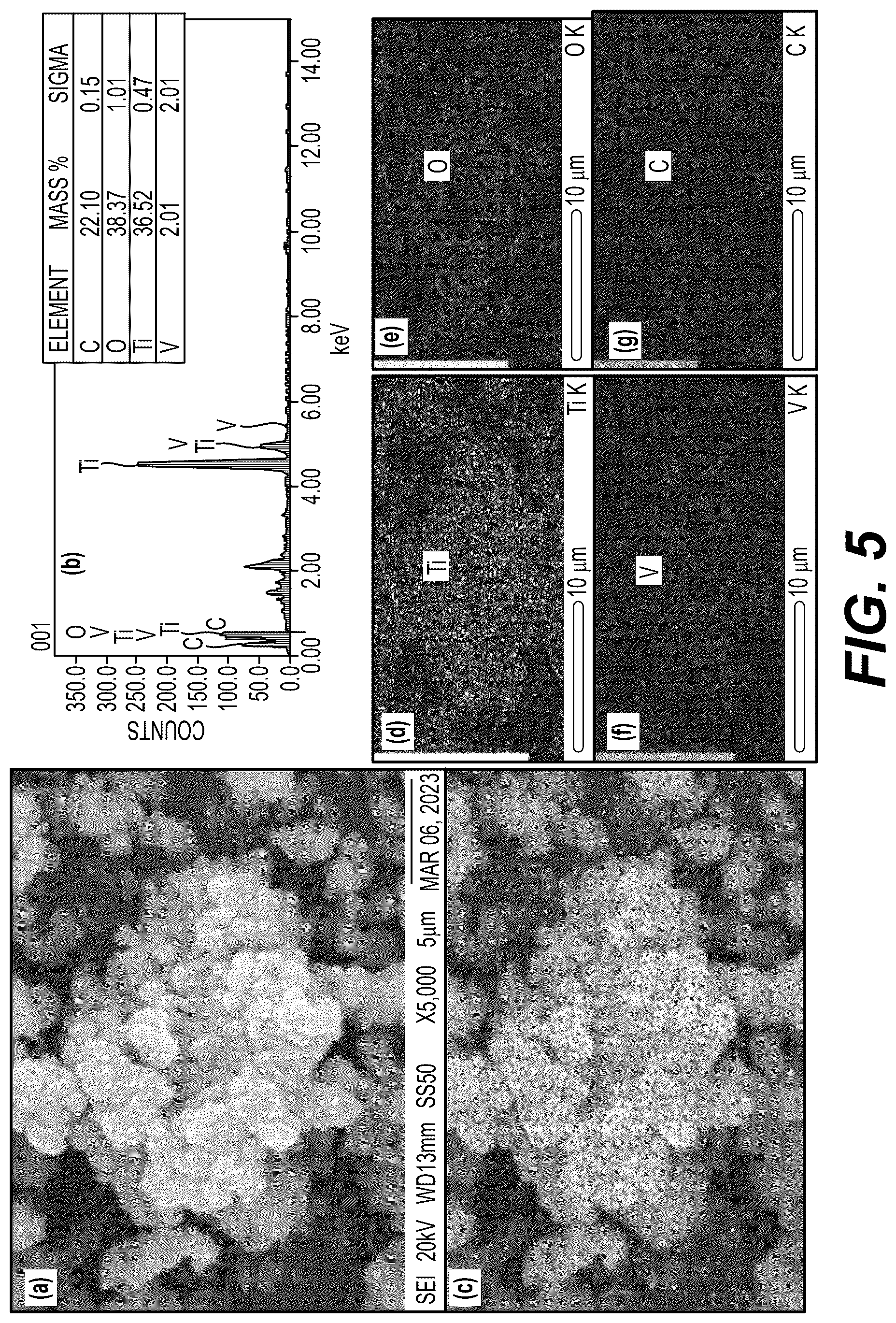 Patent US12551868 Figure 5 – V 2 C@V 2 O 5 /TiO 2 composite photocatalyst, preparation method, and application thereof