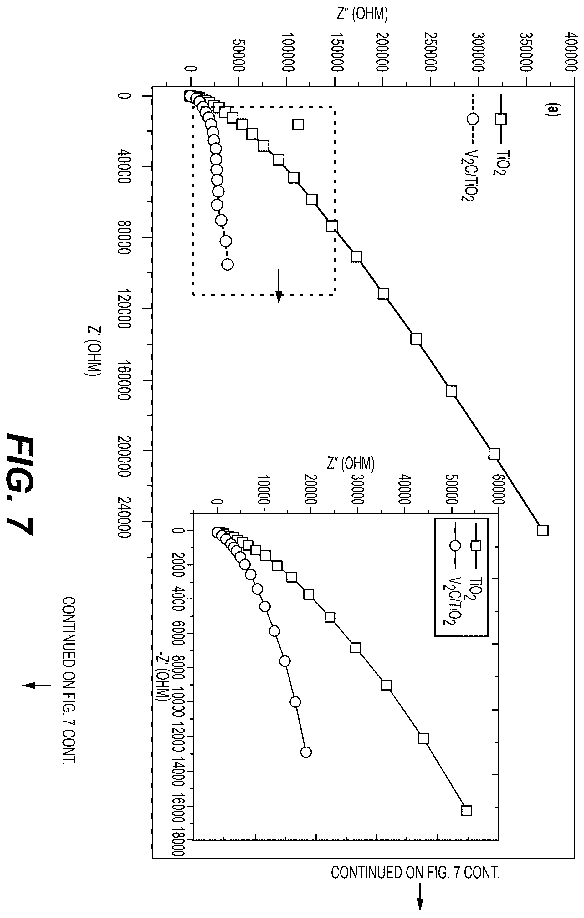 Patent US12551868 Figure 7 – V 2 C@V 2 O 5 /TiO 2 composite photocatalyst, preparation method, and application thereof