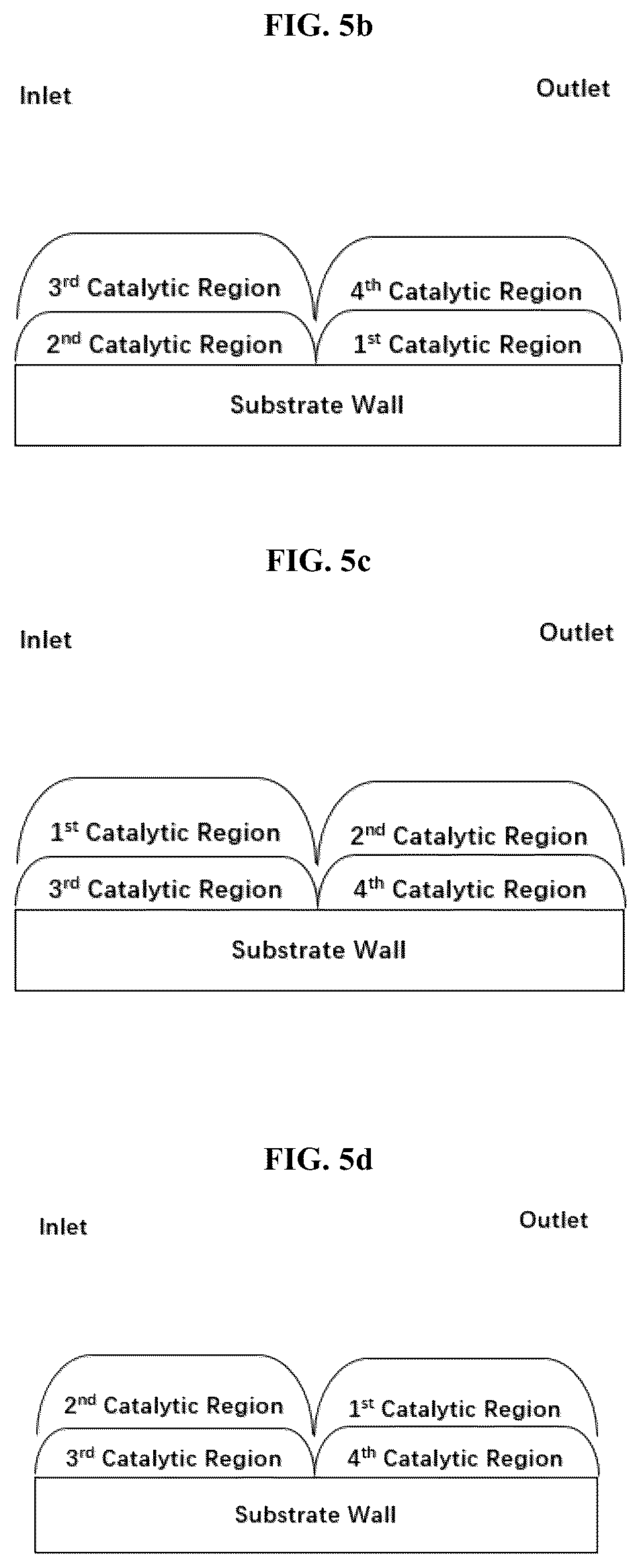 Patent US12551869 Figure 5 – Sulfur-containing organic compound assisted metal nanoparticle synthesis for three-way catalysis application