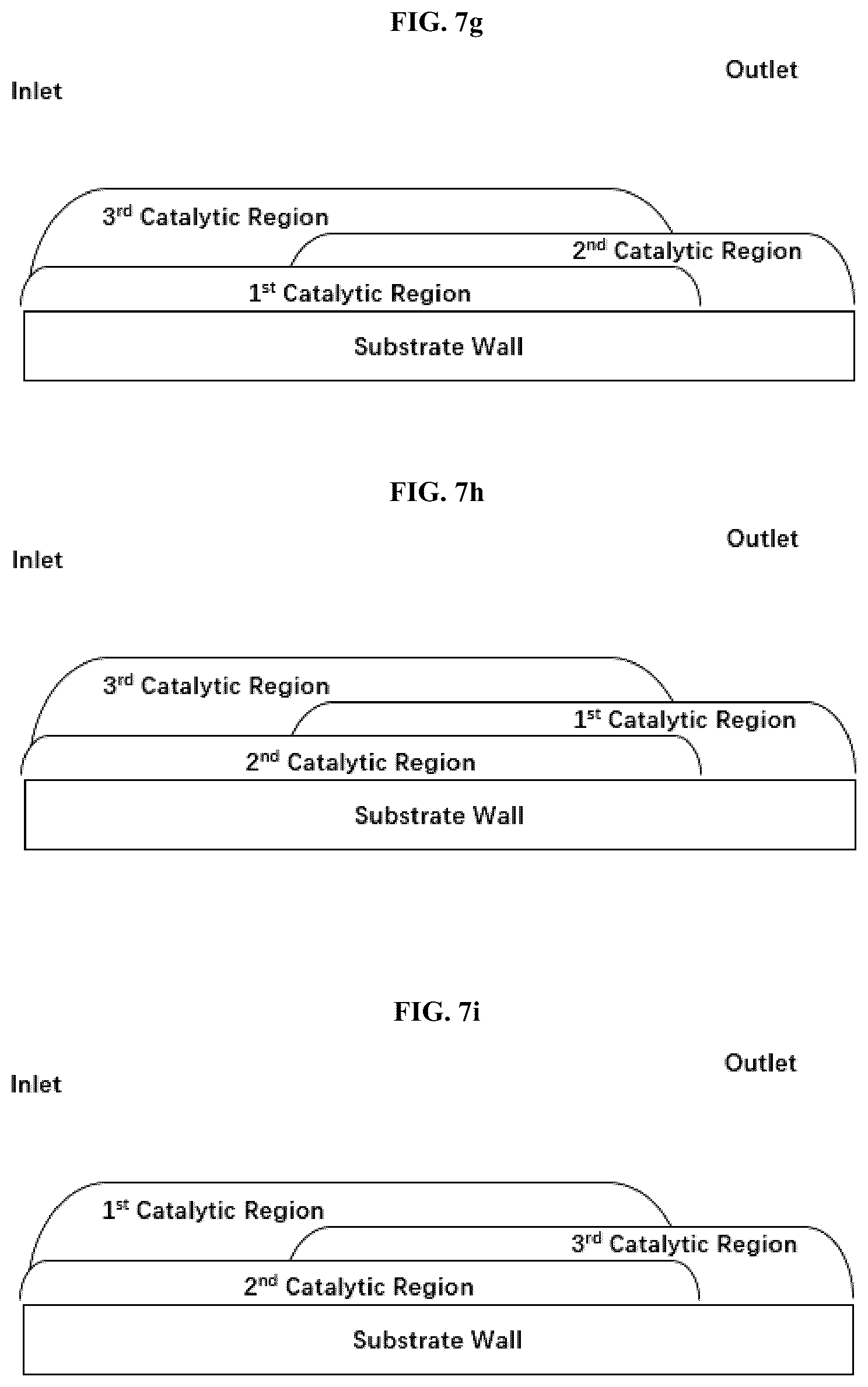 Patent US12551869 Figure 9 – Sulfur-containing organic compound assisted metal nanoparticle synthesis for three-way catalysis application