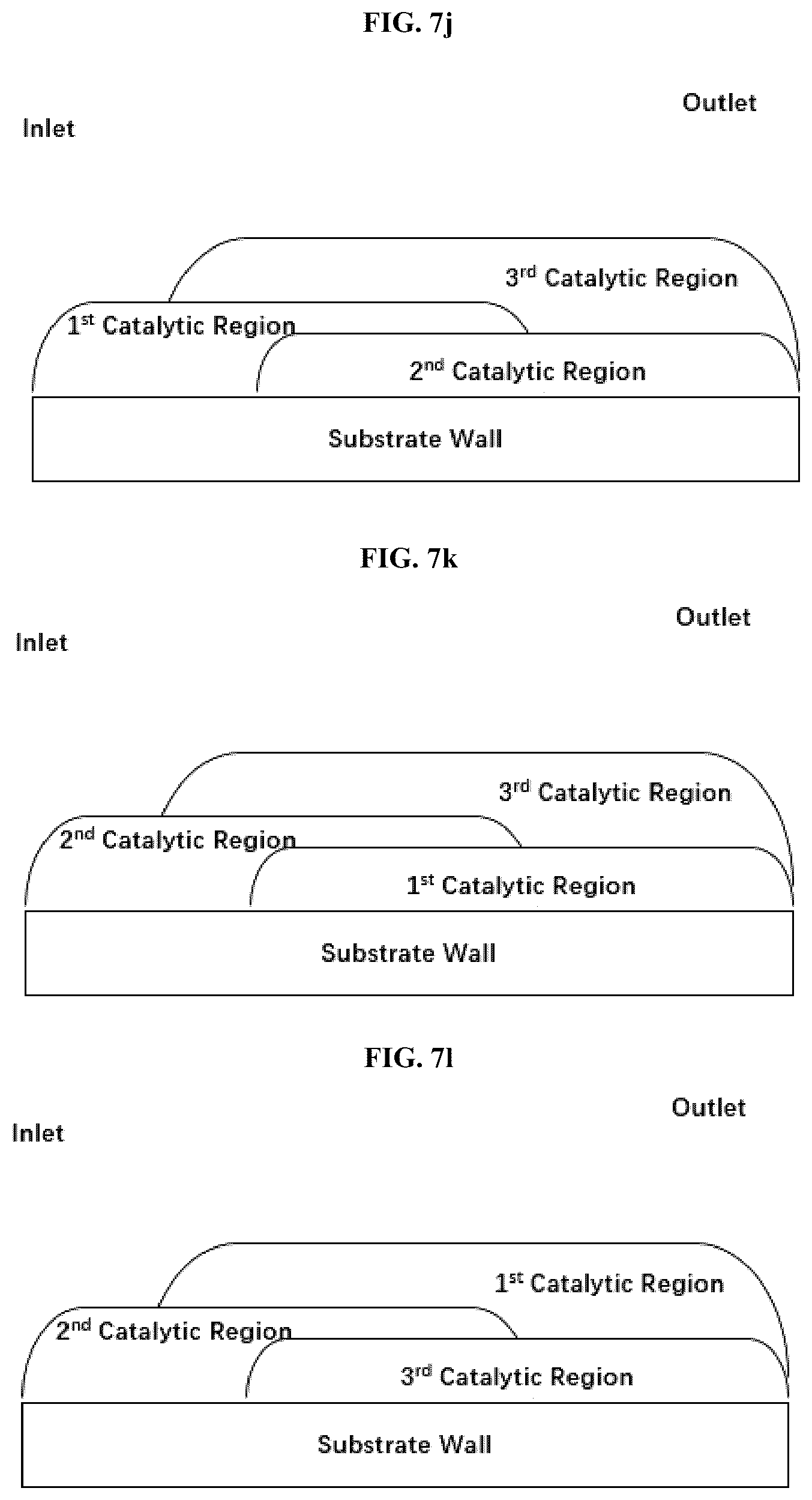 Patent US12551869 Figure 10 – Sulfur-containing organic compound assisted metal nanoparticle synthesis for three-way catalysis application