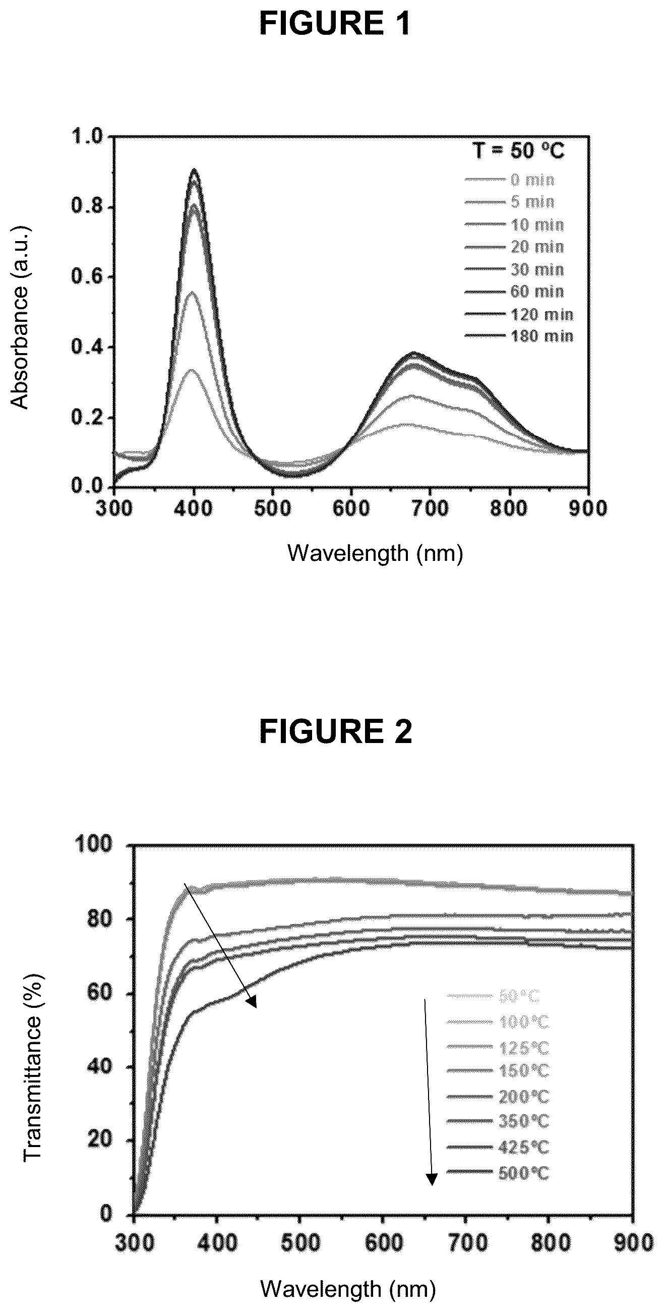 Patent US12551870 Figure 1 – Catalytic nickel oxide sheet, method for obtaining it and use thereof