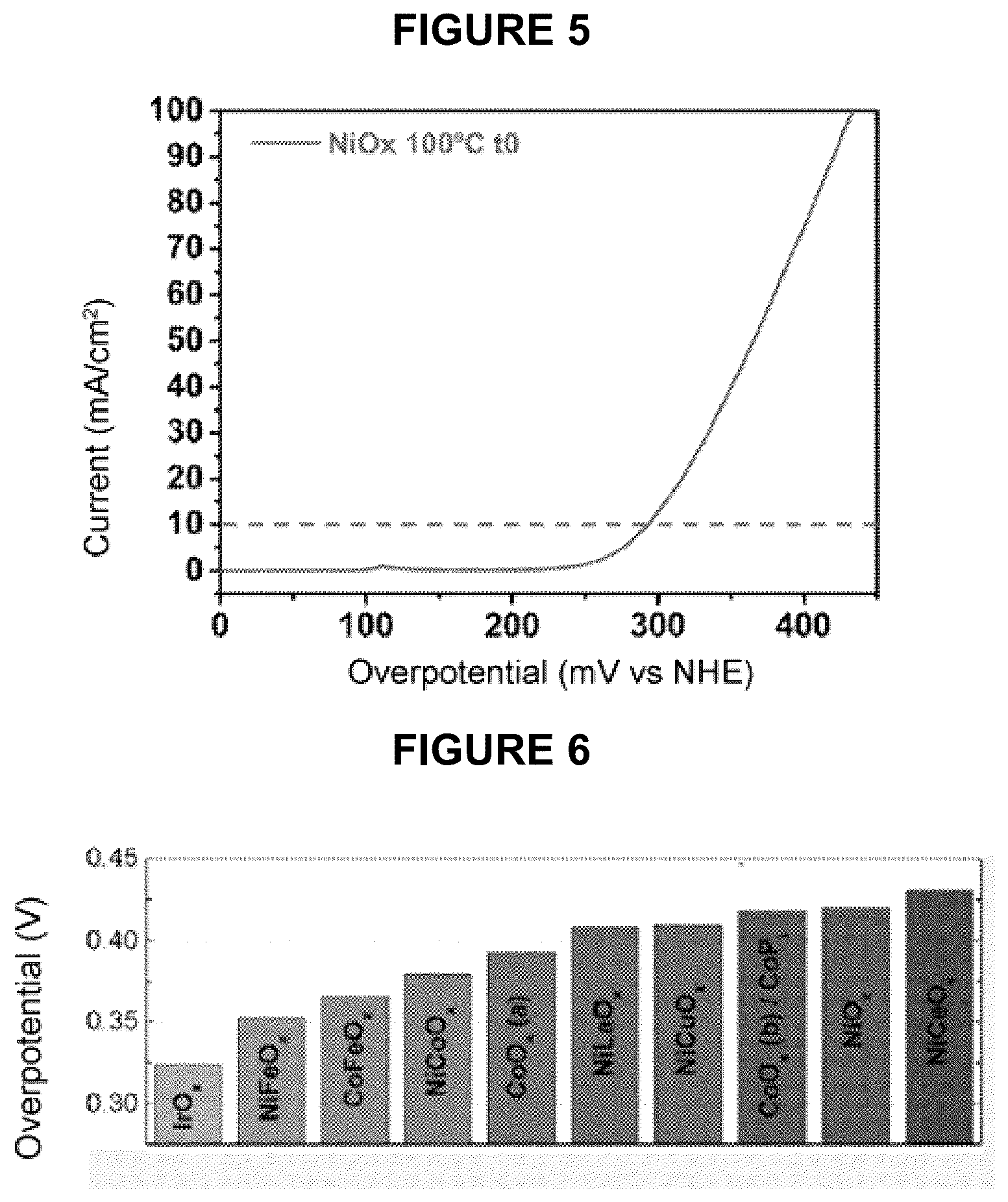 Patent US12551870 Figure 3 – Catalytic nickel oxide sheet, method for obtaining it and use thereof