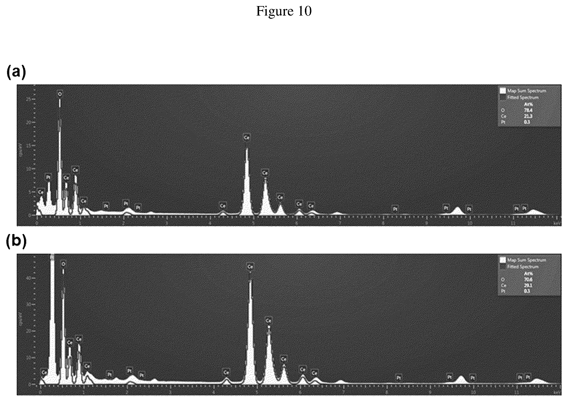 Patent US12551876 Figure 8 – Coordinated platinum hydrosilylation catalysts with COOH based ligands